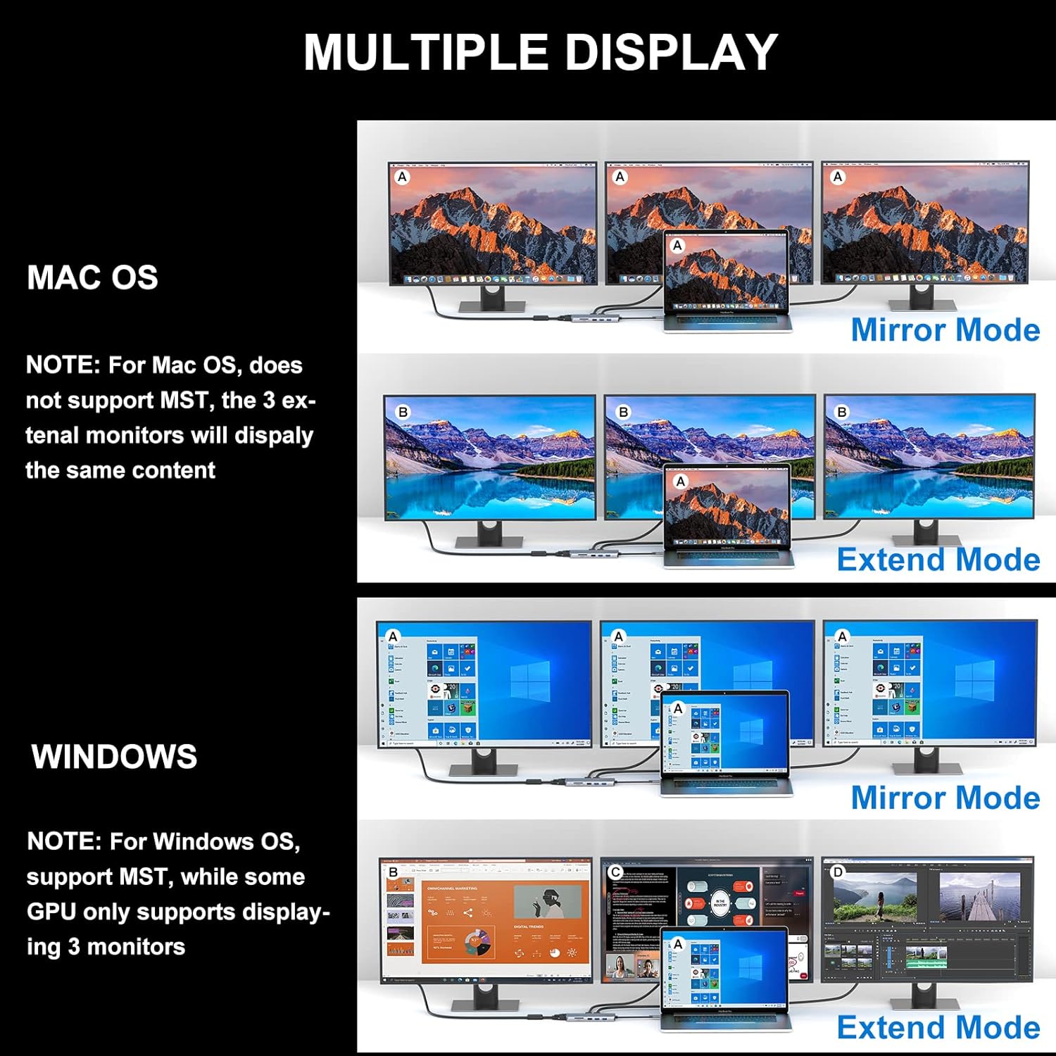 WAVLINK 12-in-1 USB C Hub, Triple Display (2HDMI + VGA), 100W PD3.0, Ethernet, SD/TF Reader, Audio Jack, 2×USB3.0, 2×USB2.0 for Windows Mac : Electronics