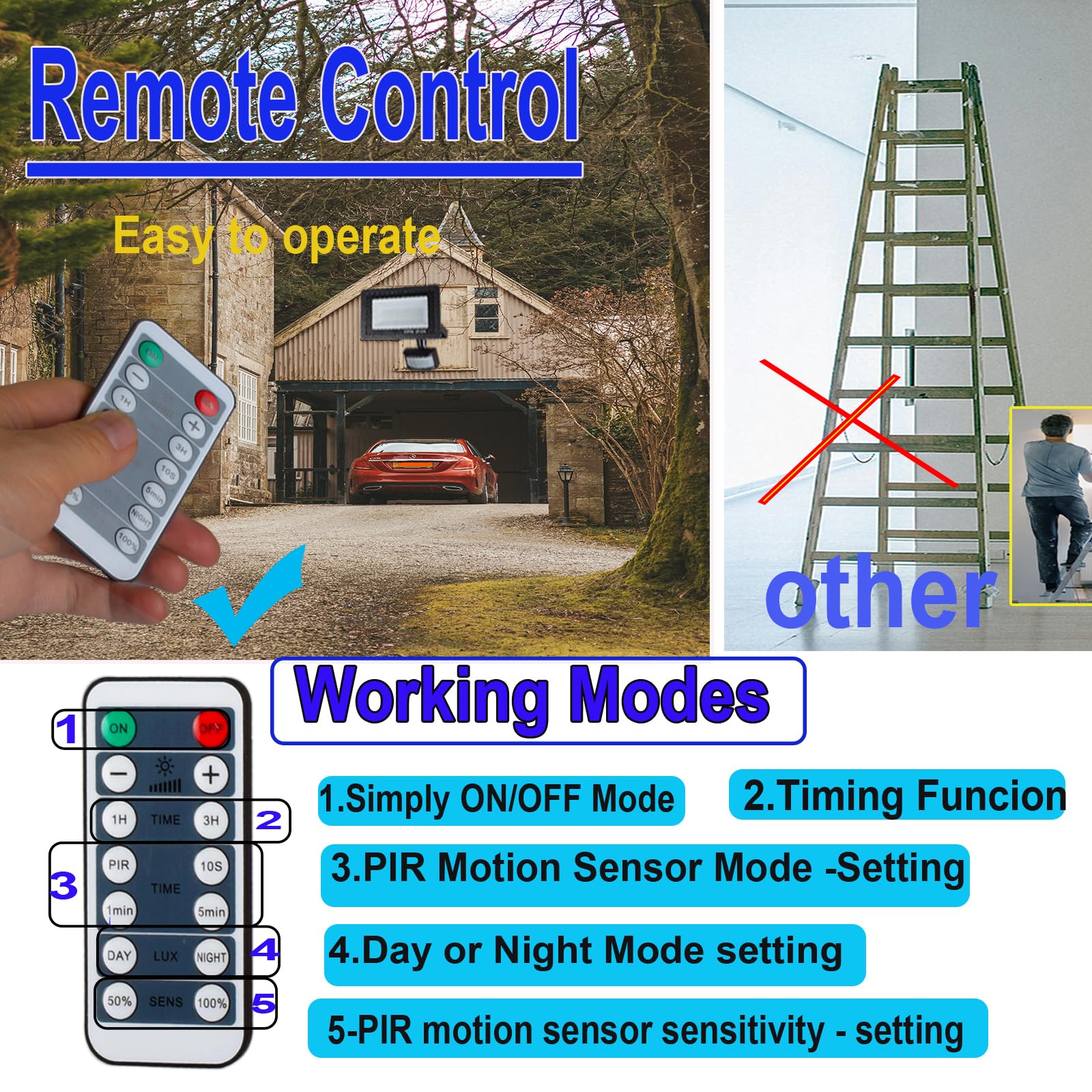 Etrogo 50W Faretto Led da Esterno con Sensore di Movimento y Telecomando 72 Leds 3000K Bianca Calda 5000Lm Dimmerabile IP66 Impermeabile Per Giardino Cortile Garage