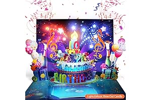 3D Musical Birthday Card with Blowable LED Light Candle
