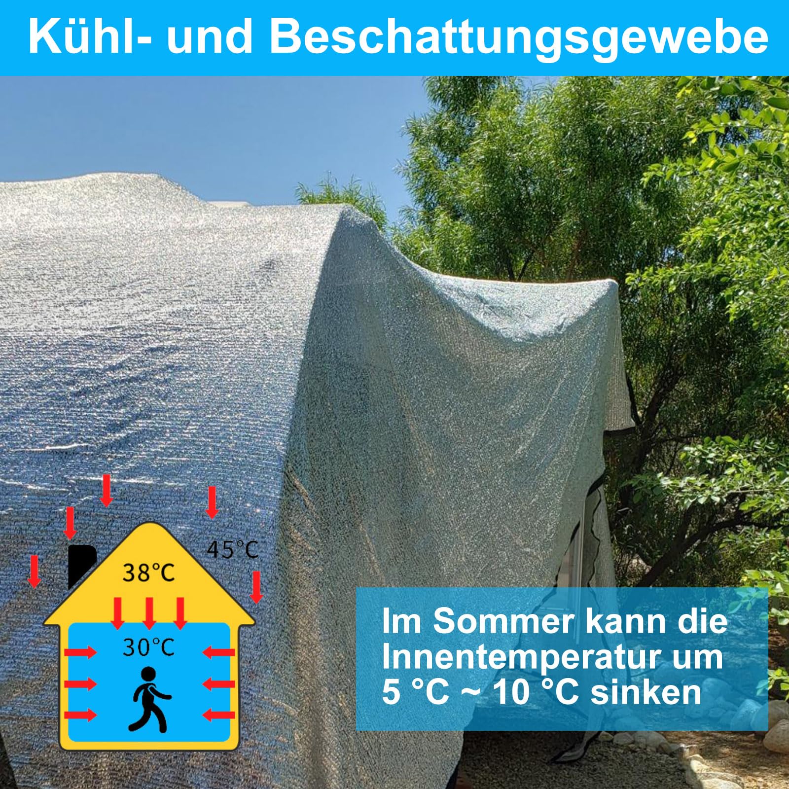 BeGrit Schattennetz Auto Hund 99% Alu Hitzeschutz mit Ösen 2m x 1m | UV Luftdurchlässiges Sonnennetz Aludecke Auto Alunetz reflektierende Schattenplane für Camping Gewächshaus Garten Pflanze
