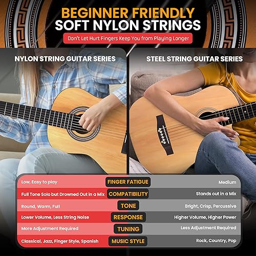 Vista 12 de Pyle - Kit de guitarra acústica para principiantes, instrumento junior de 3/4 de 36 pulgadas de tamaño para niños y adultos, Sun Burst Brillo