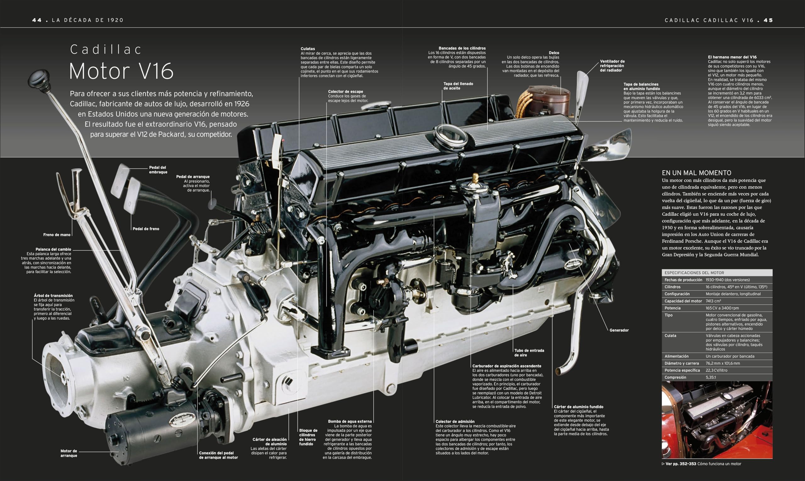 El libro del automóvil: La historia visual definitiva (Enciclopedia visual)