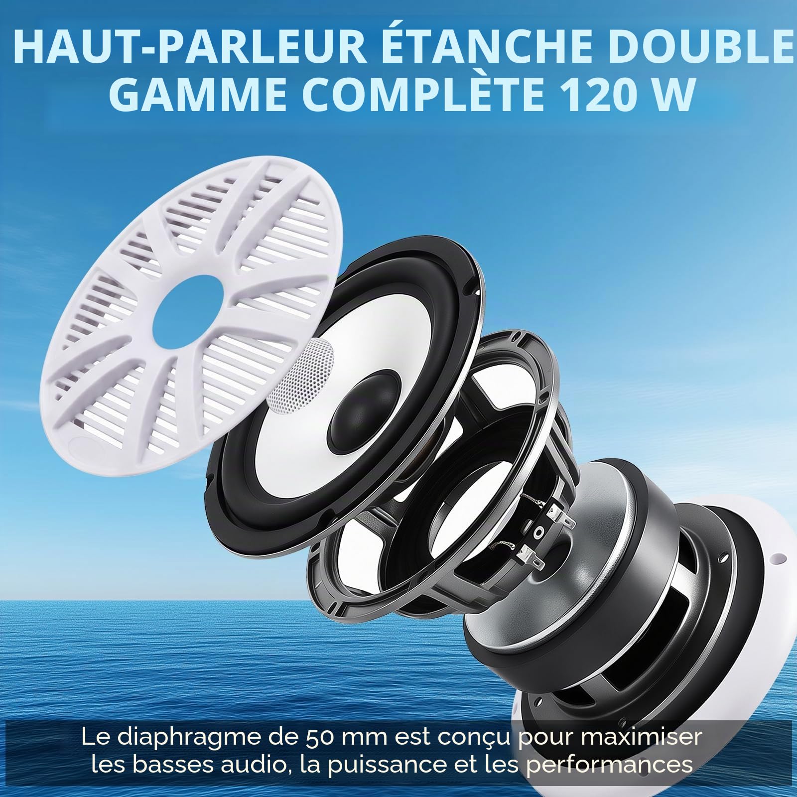 Marine Stereo Radio Bateau Système avec 2 Haut Parleurs, MP3 Player AM/FM Radio imperméable für Boote, Yachten Marineboote, BT5.0 Verbindung
