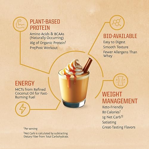 Miniatura 111 de Sunwarrior - Proteína vegana en polvo con BCAA, semillas de cáñamo, libre de gluten, sin OGM, lácteos, soja, azúcar, baja en carbohidratos, sabor