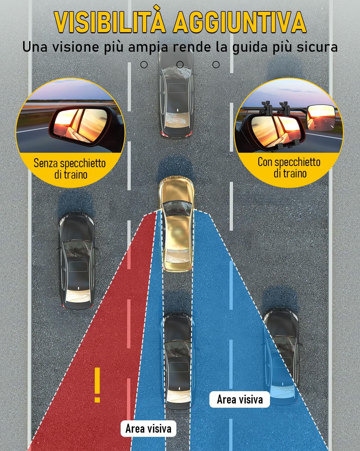 Specchietti per Roulotte,Camper Caravan Specchietti Laterali Aggiuntivi Cinghie,Specchio del Rimorchio,Specchio di Traino Universale Regolabile per Roulotte per Tutti i Tipi (2 pezzi)
