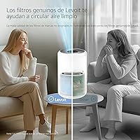 Vista 3 de LEVOIT Filtro de repuesto original Core 300-P, Filtros Core 300-RF purificador de aire Core300S, compatible con el modo de suspensión HEPA, carbón
