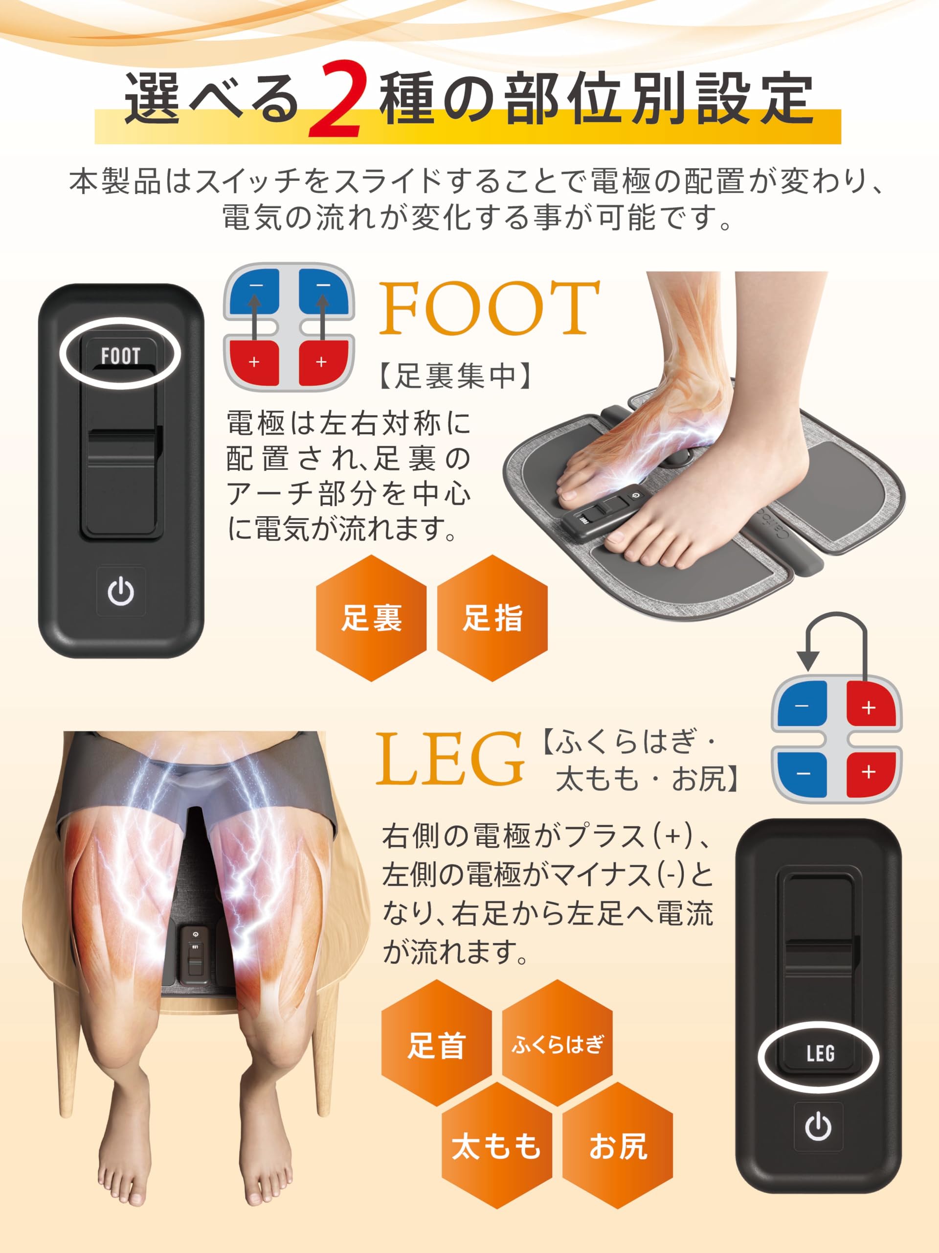 【新品】Calfoot アシスト ステップパッド 足裏EMS ながら筋トレ 赤 Amazon | 【Calfoot】 カルフット アシスト ステップパッド 足裏EMS