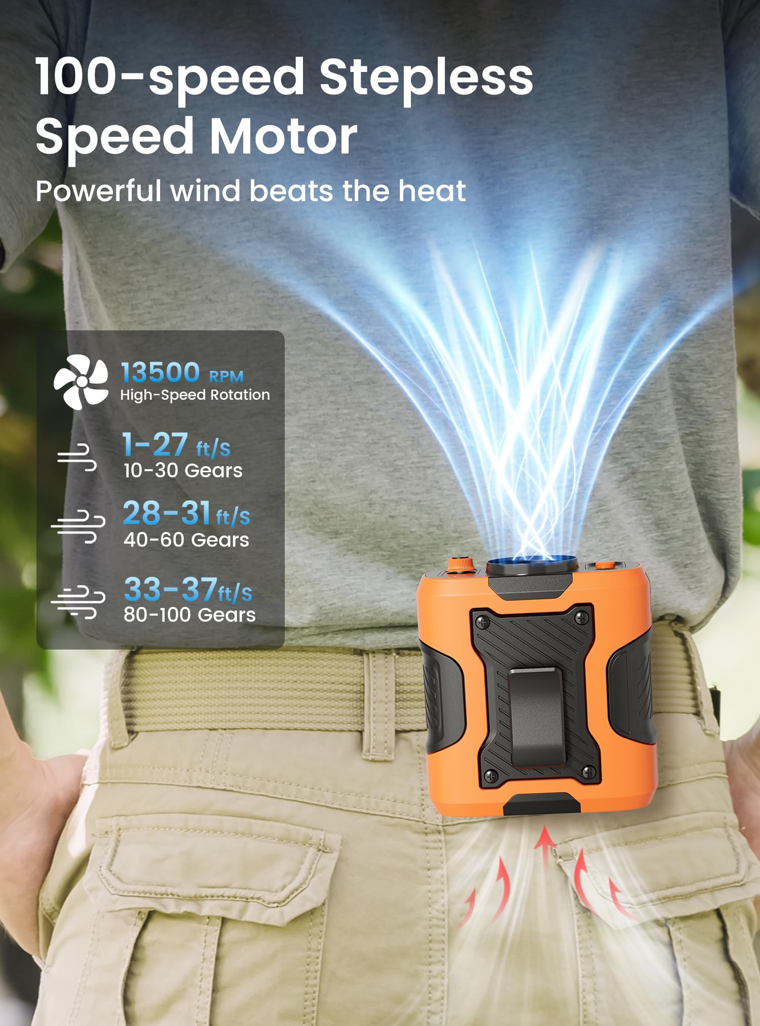 Koonie Ventilatore a clip con pannello solare, luce LED personale, ventilatore da cintura alimentato a batteria, forte flusso d'aria, 100 velocità, corpo per esterni, lavoro, campeggio, escursionismo