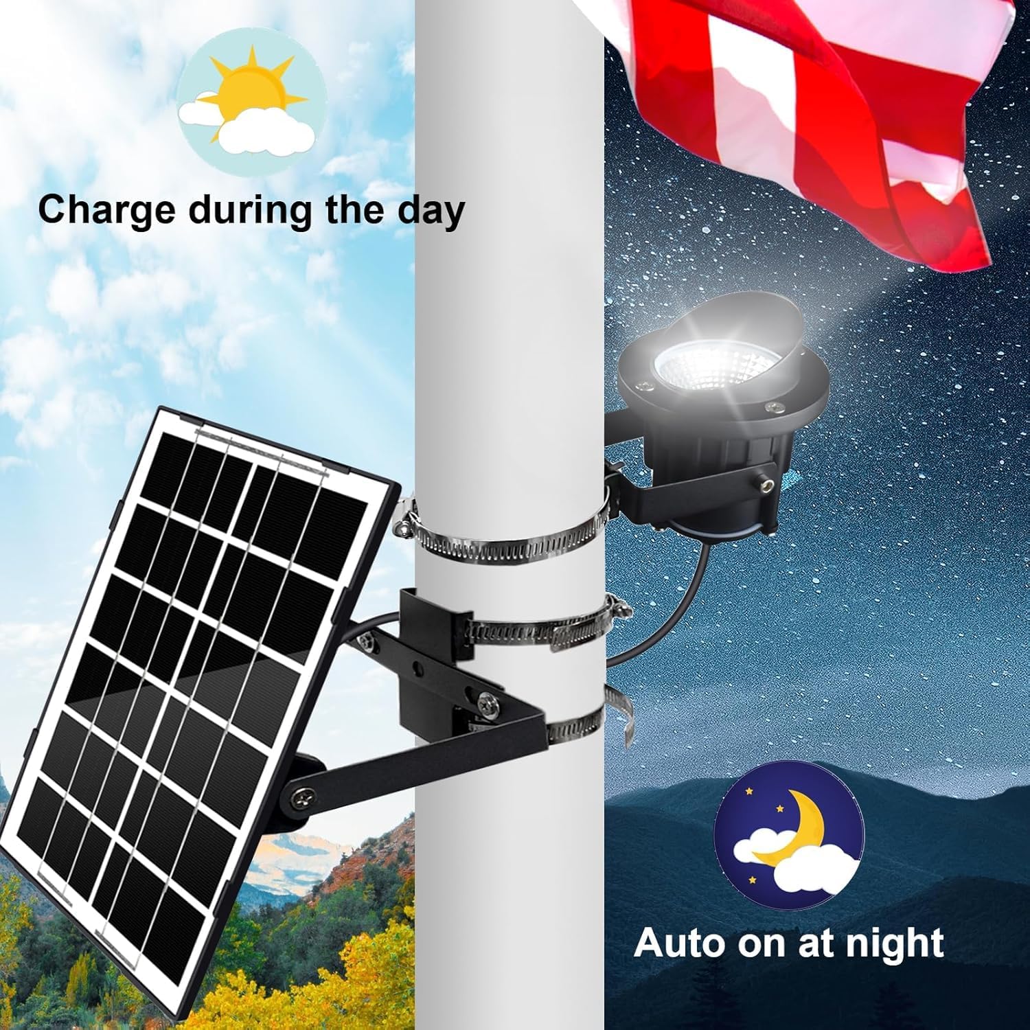 Flag Pole Light Solar Powered, Solar Flagpole Lights Metal Clamp Fits 2" to 6" in Diameter Flagpole, 1000 Lumen Aluminum Solar Light, 12+ Hrs Outdoor Waterproof Dusk to Dawn Flags Spotlights