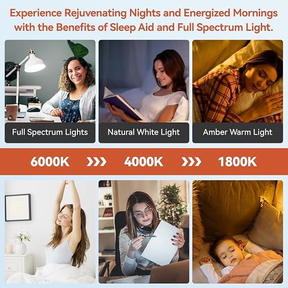 Neporal MagicGlow Rechargeable Light Bulbs with Remote Battery Operated, No Outlet Needed, USB Powered, Cordless & Dimmable, Ideal for Bedroom, Nursery, Sleep Lighting, 4 Count