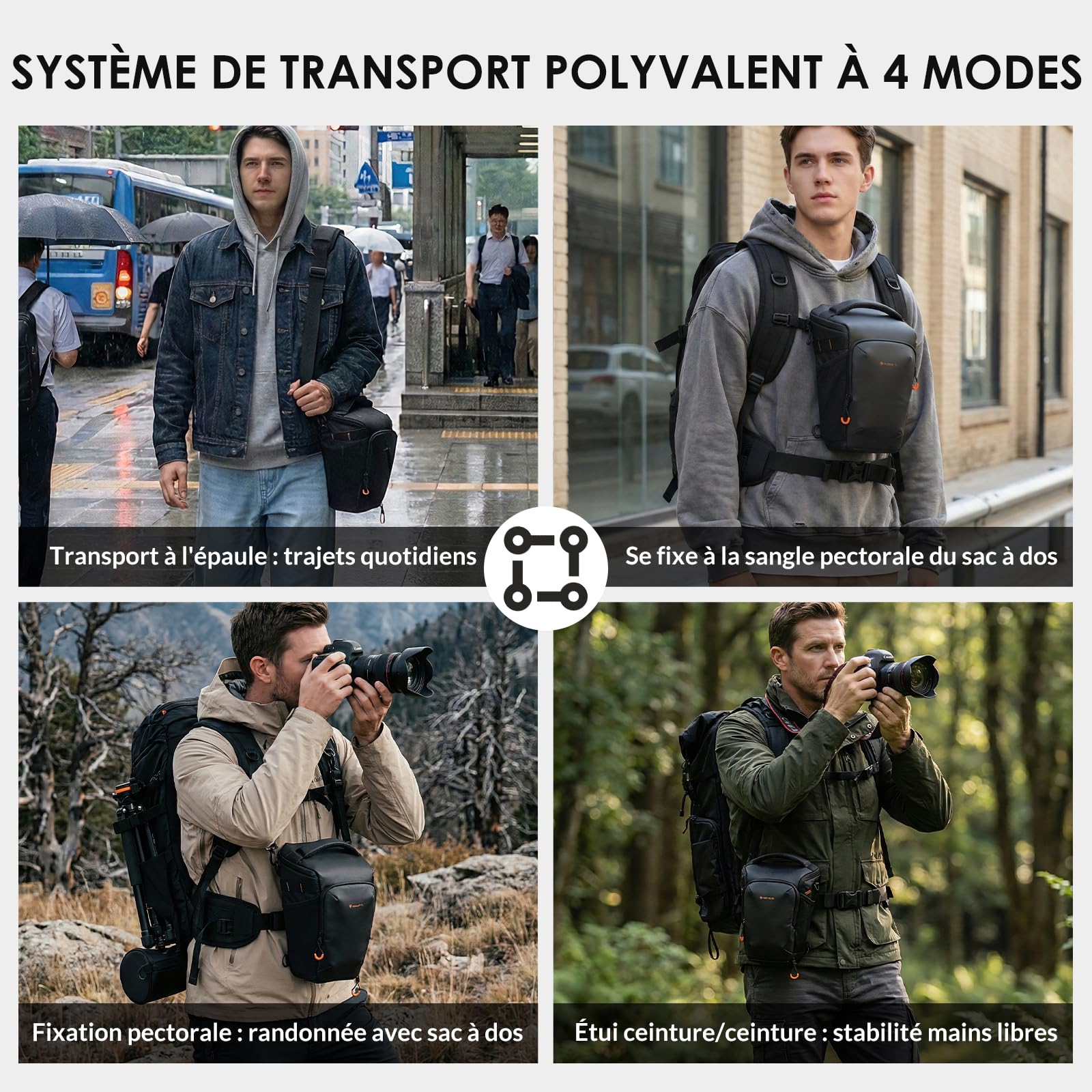 TARION Extensible Sacoche Appareil Photo - Imperméable Petit Sac DSLR avec Housse de Pluie & Sangle Détachable pour Photographes (TriadPack)