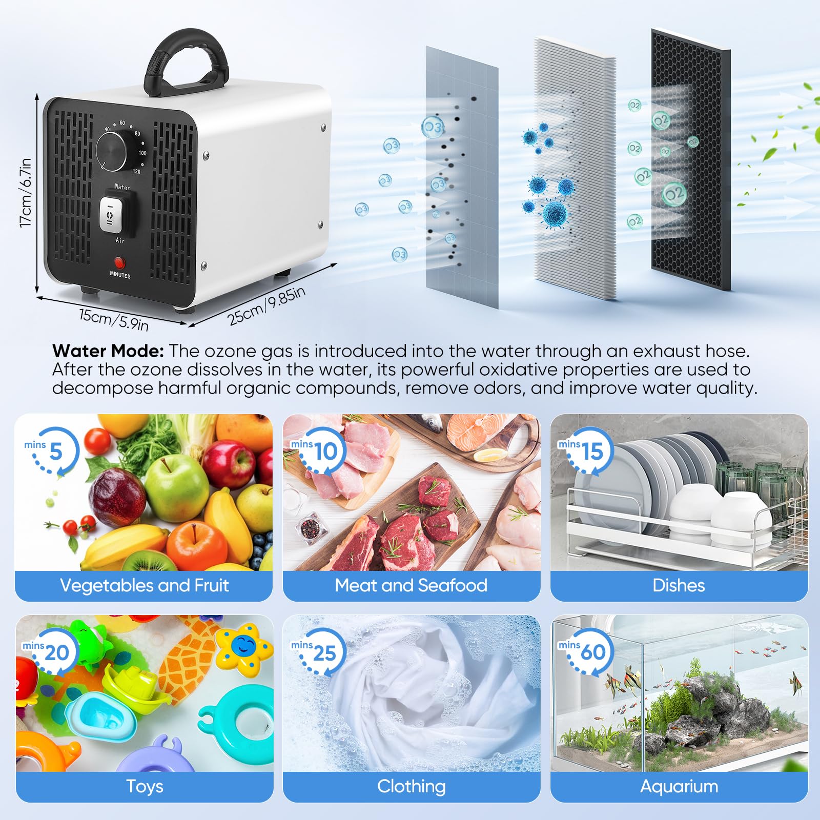 2 In 1 Generatore Di Ozono, 60000Mg/H,con Modalità Acqua e Aria, 400㎡,Timer 120 Min,Ozonizzatore Per Ambienti,Casa,Voiture,Appartamenti,Hotel,Cucina (Bianco)