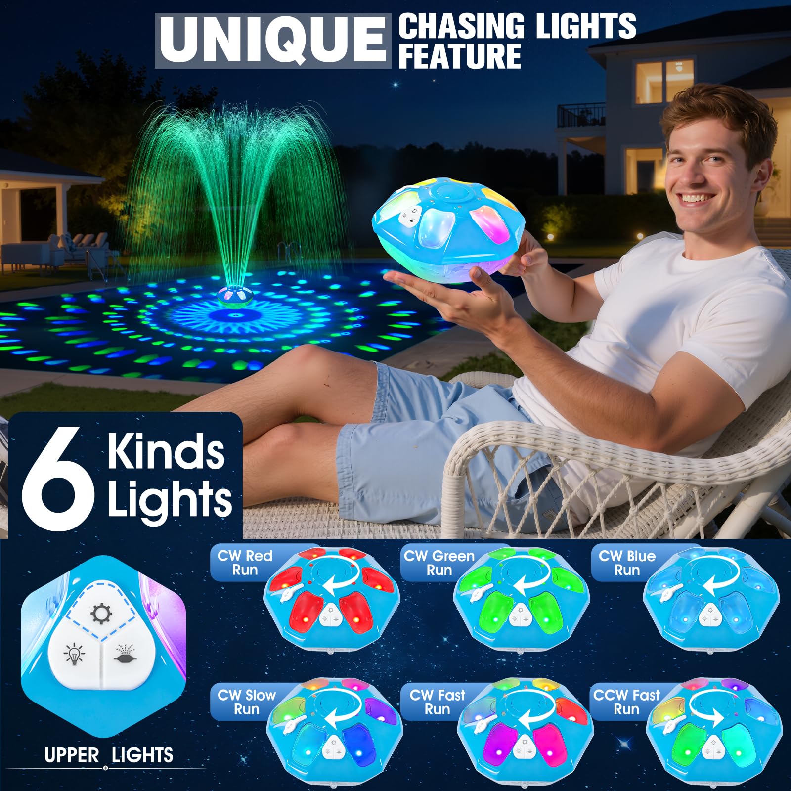 KingSom 2026 Verbesserter Springbrunnen Pool Schwimmend mit Obere & Untere LED-Licht, IP68 Wiederaufladbare Pool Springbrunnen mit Anker, 2 Sprühmodi Pools Fontäne Schwimmend für Außen Pools