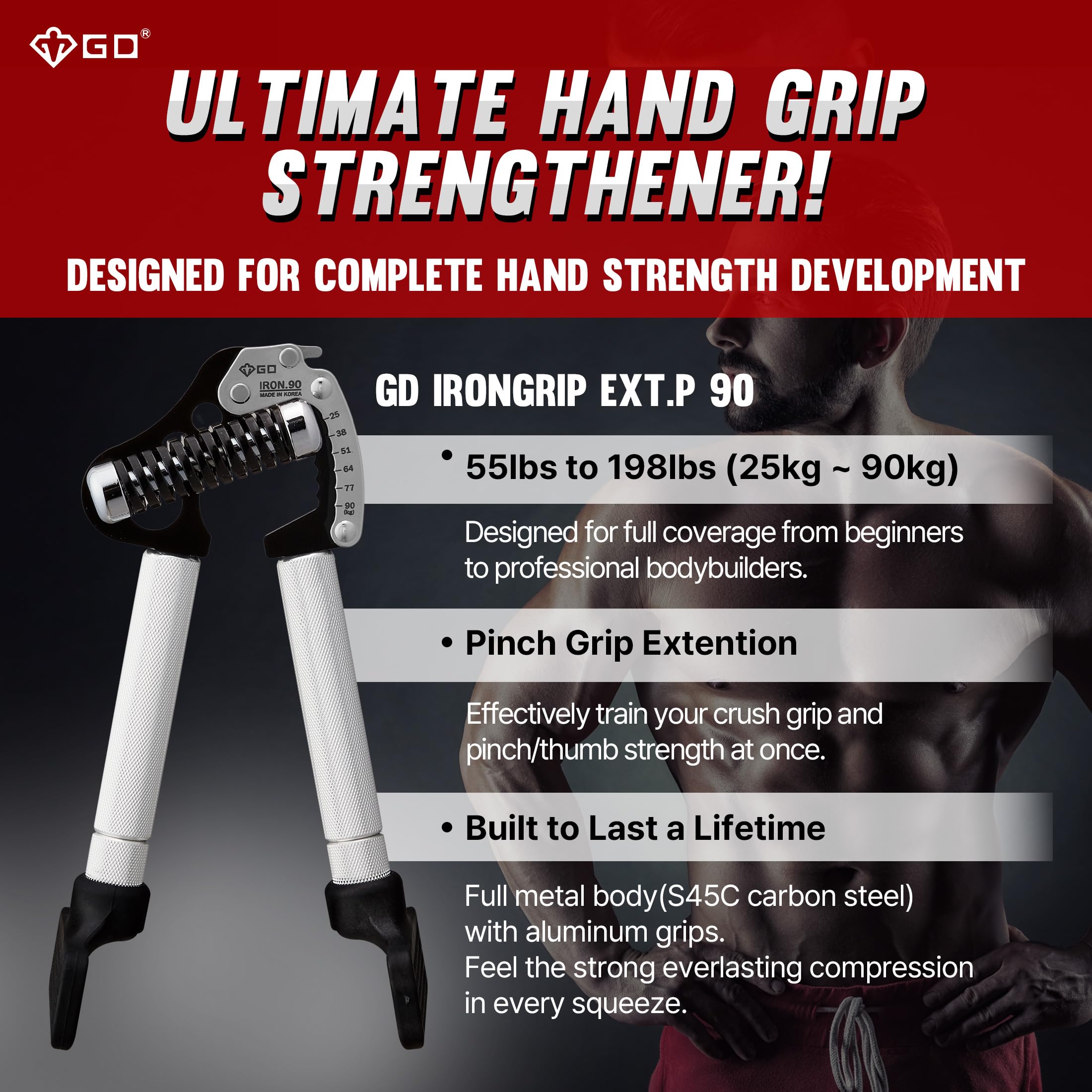 Amazon | GD IRON GRIP EXT.P 90(ロッククライミンググリップ