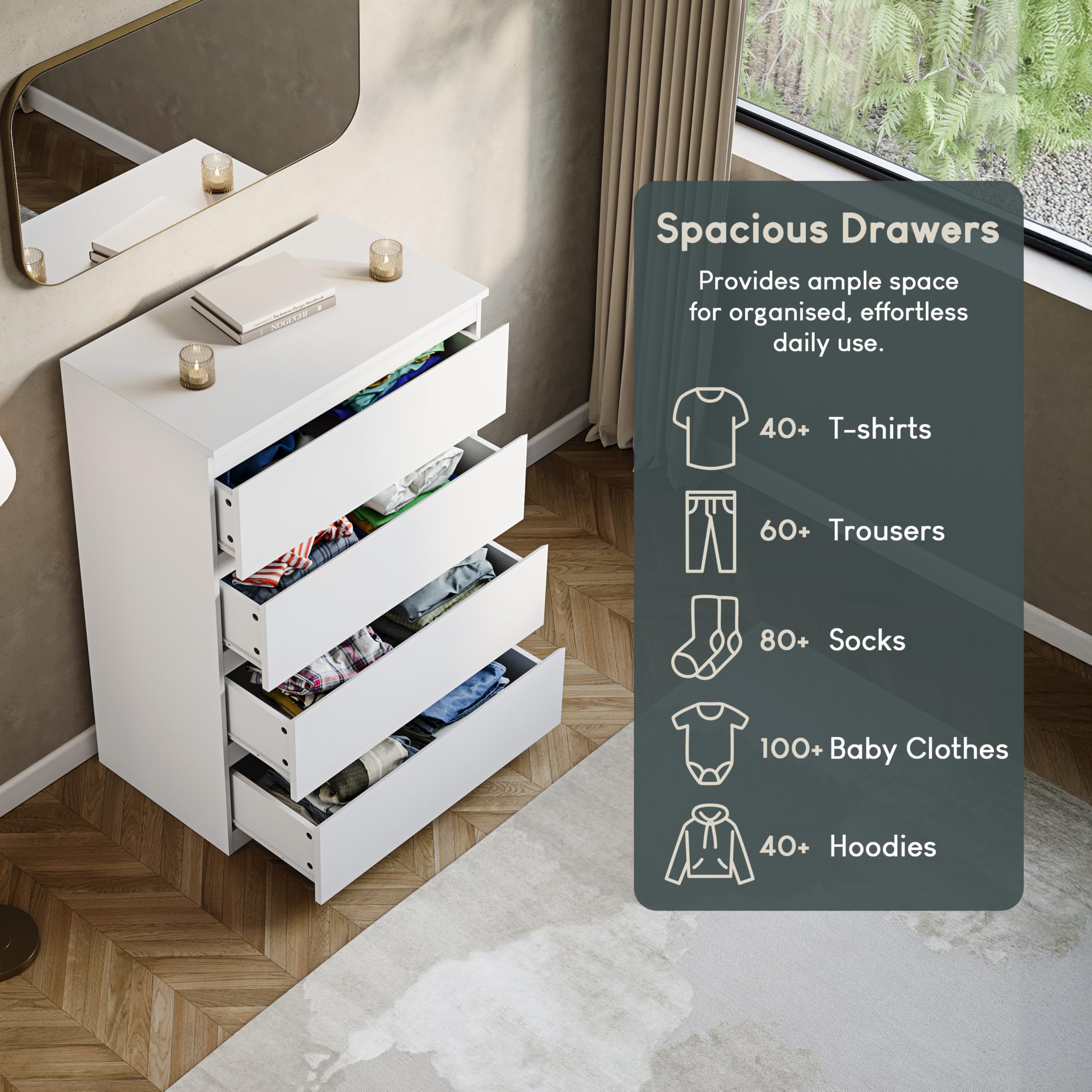 Vida Designs Denver Commode à tiroirs (Blanc, 4 tiroirs)