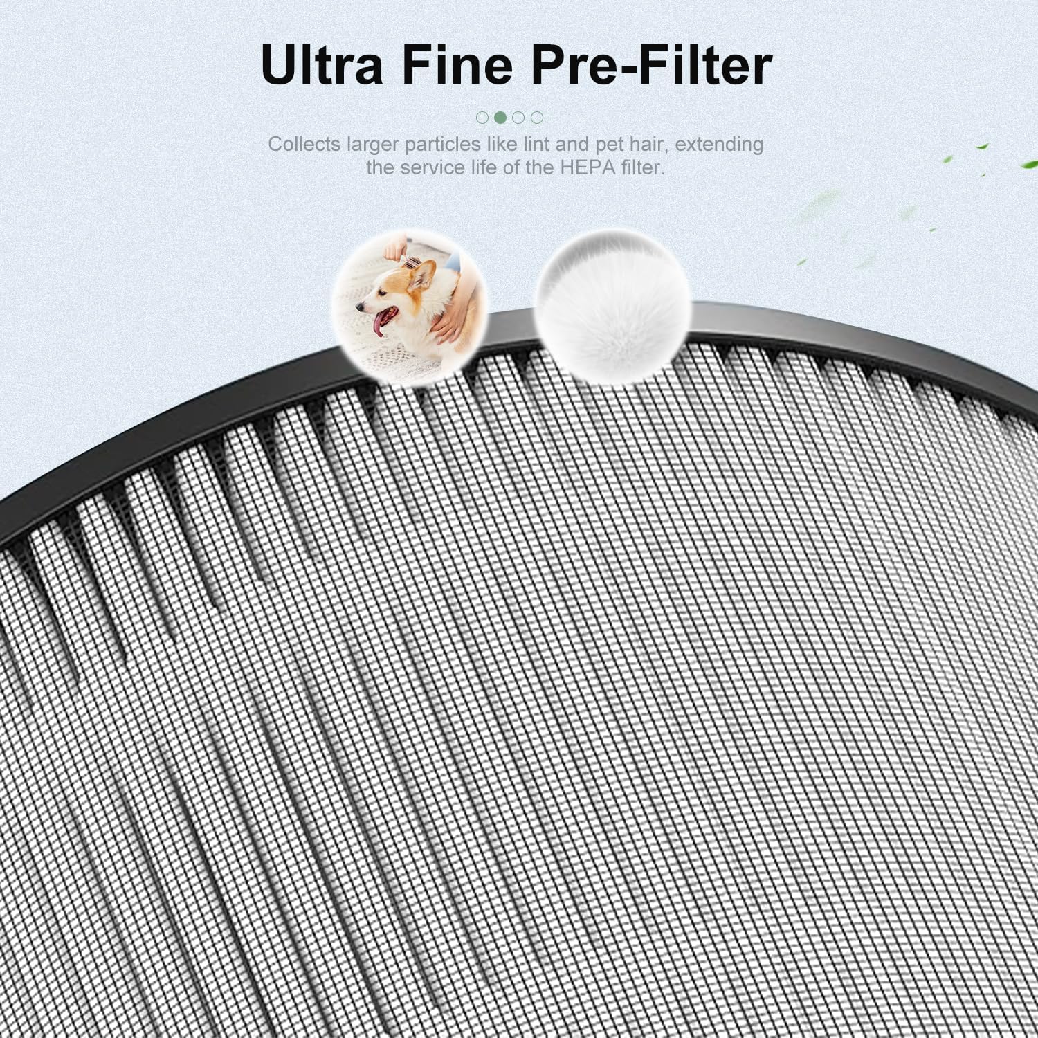 DR-HAP002 H13 True HEPA Replacement Filter, Compatible with Dreo Macro Pro, Macro Pro S, DR-HAP002 Purifiers and Toshiba Purifier CAF-Z40US/CAF-Z45US, 3 Stage Deep Filtration, 2-Pack - Image 6