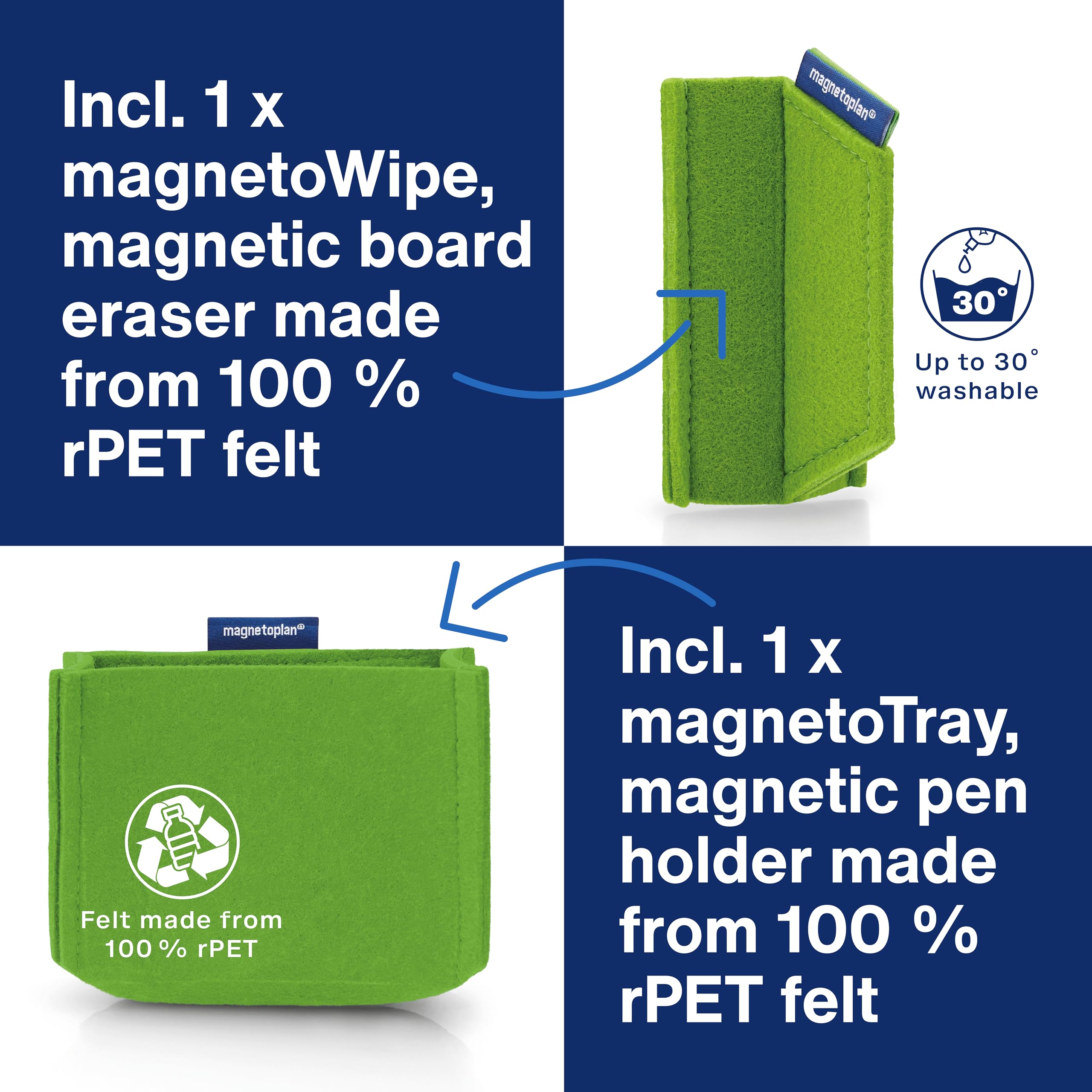magnetoplan Tablica suchościeralna Essentials Kit | praktyczny kompletny zestaw do zwinnej pracy na tablicy suchościeralnej + flipchart | z markerami, magnetycznymi uchwytami na długopisy, pojemnikiem