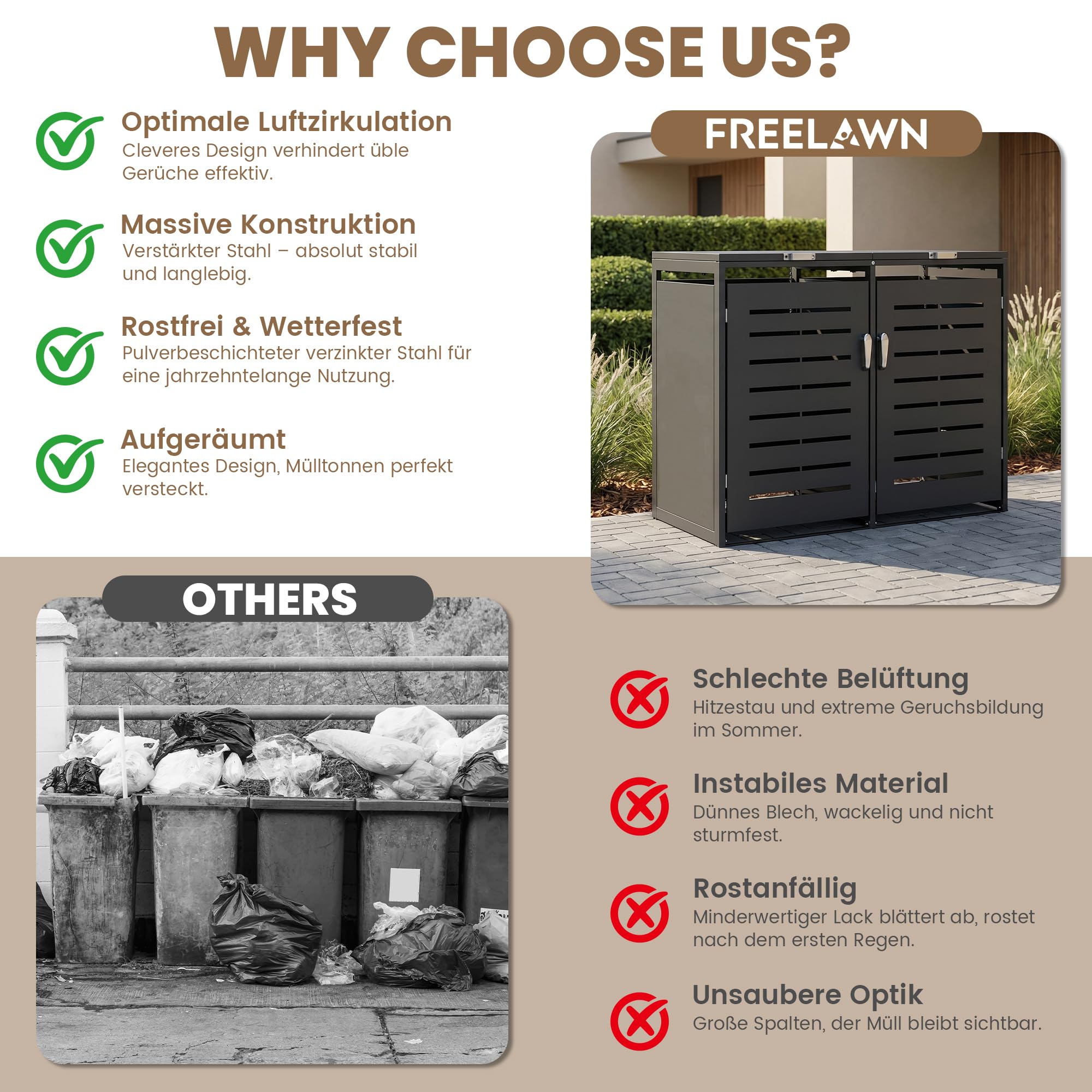 Mülltonnenbox 3er 240L, für 3 Tonnen, Outdoor Anthrazit | Verzinkter Stahl, Outdoor Mülltonnenverkleidung für 3 x 240L Tonnen, Gasdruckfedern, aufgeräumter Gartenbereich