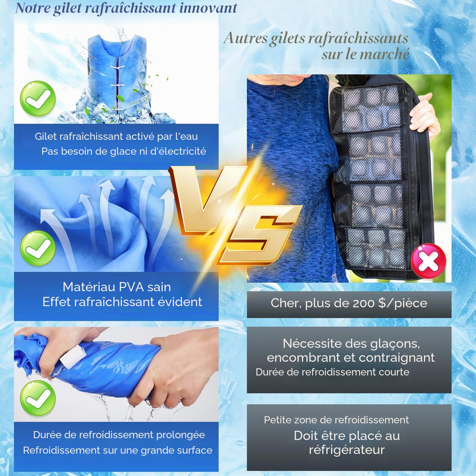 Cooling Vest,Gilet Réfrigérant pour Hommes,Gilet de Refroidissement Style Cardigan,Gilet de Sécurité de Refroidissement Respirant,Gilets de Travail D'extérieur pour Hommes et Femmes