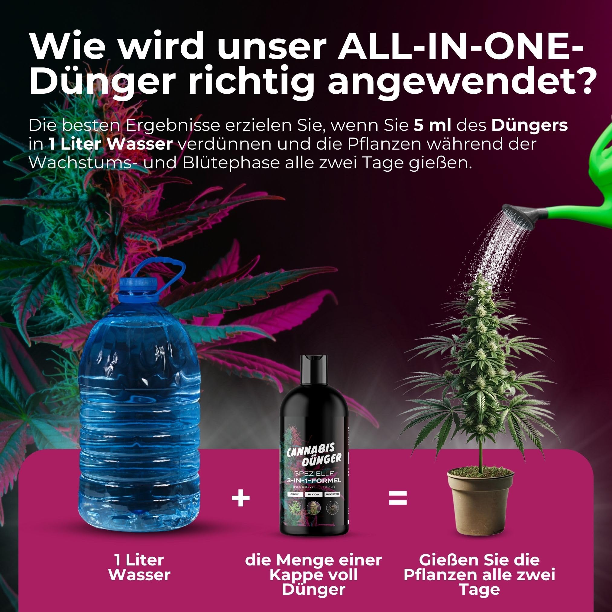 paprika dünger hausmittel Purgrün Bio-Paprika-Dünger 1 Liter main image 0