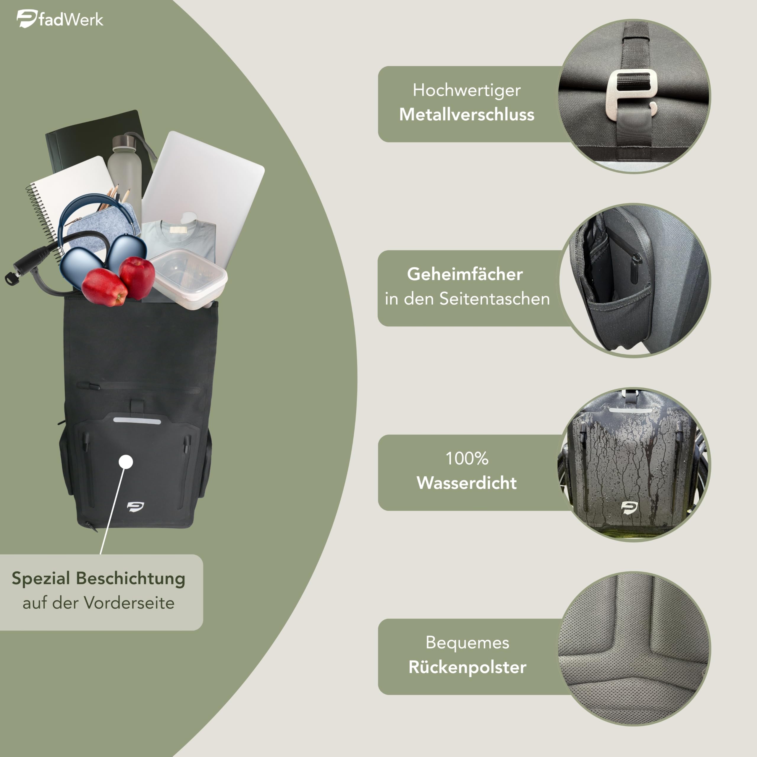 3in1 Fahrradtasche Rucksack – 27L – 100 % wasserdichte Gepäckträgertasche, Tragetasche & Rucksack mit Laptopfach & Reflektoren – abschließbar – inkl. Schultergurt & Zahlenschloss