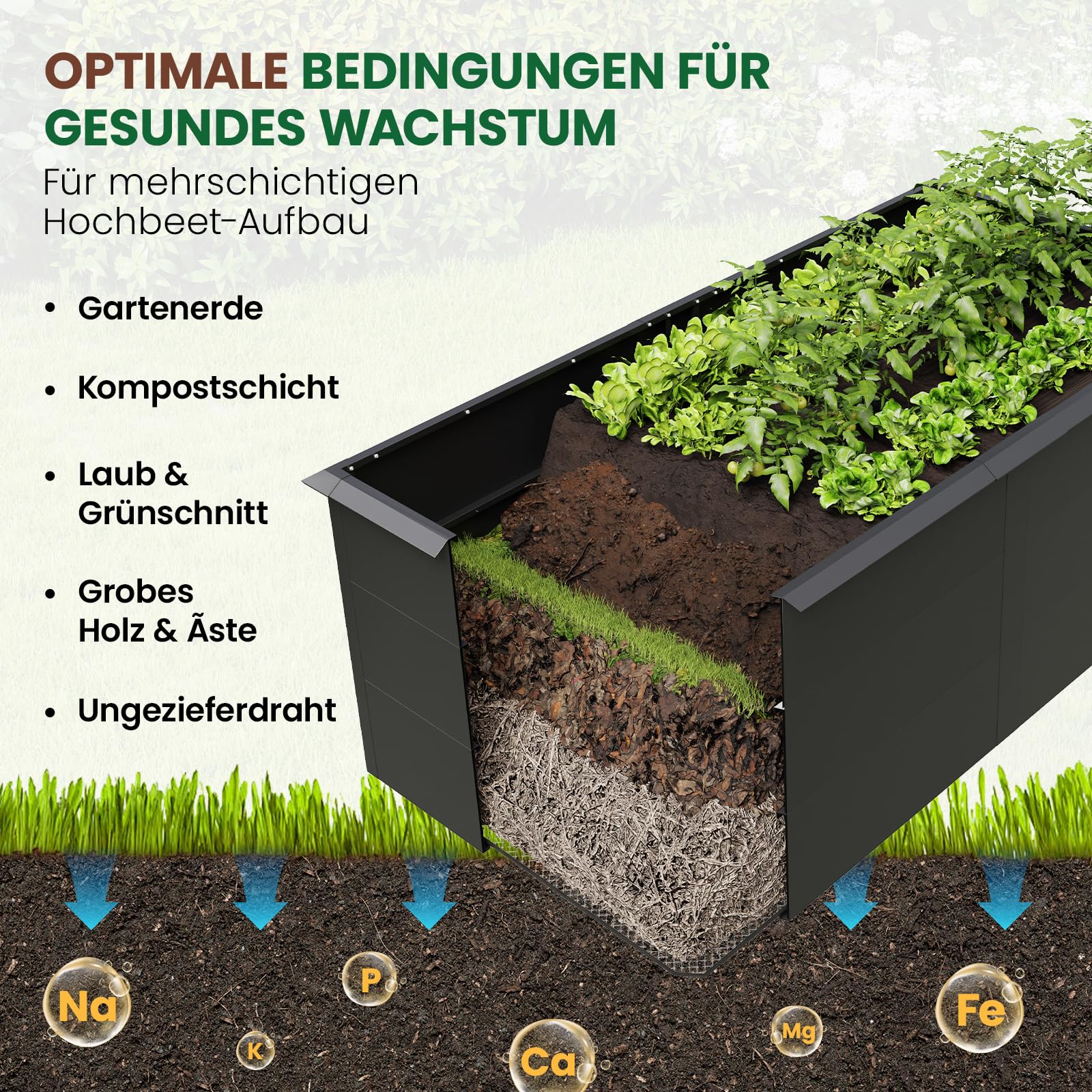 UDPATIO Hochbeet Metall XXL 200x100x77 cm, Stabiles Hochbeete-Kit mit verstärkten Innenstreben – Wetterfestes Gartenbeet mit offener Bodenstruktur, Gemüsebeet & Blumenbeet für Garten, Anthrazit