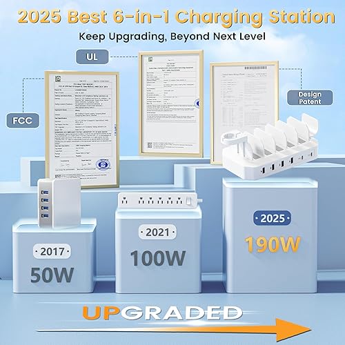 Miniatura 2 de Actualización 2025 Estación de carga rápida de 190 W para múltiples dispositivos. Carga más segura certificada estación de carga USB de 6 puertos -