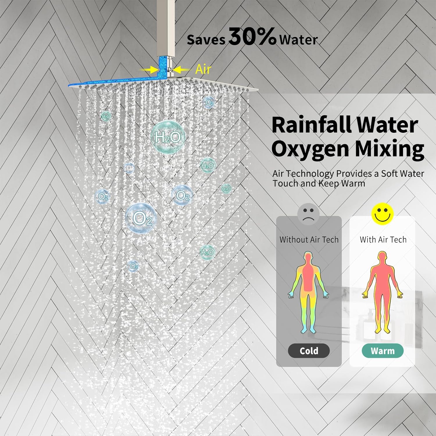 SR SUN RISE 12 Inch Ceiling Mount Brushed Nickel Shower System Bathroom Luxury Rain Mixer Shower Combo Set Ceiling Rainfall Shower Head System Faucet Trim Repair Kits with Rough-in Valve and Trim - Image 4