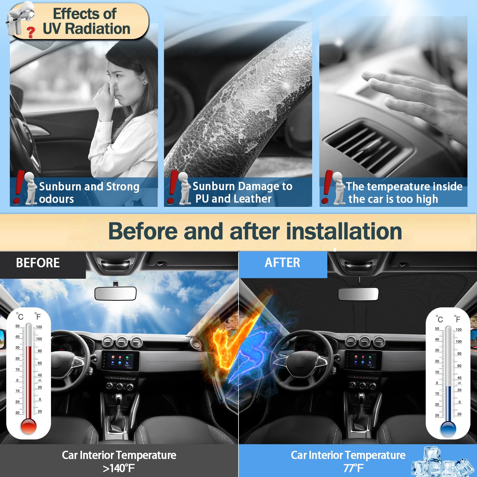 SHAOHAO [Upgrade] Parasole Compatibile con Dacia Duster 2018-2023 Parasole Pieghevole con Rivestimento d'Argento, Protezione UV e Calore Efficace, Accessori Interni Auto