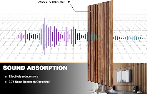 Miniatura 8 de Woody Walls Paneles de pared de listones de madera maciza, cada panel de pared de listones de madera está hecho de madera real, los paneles de