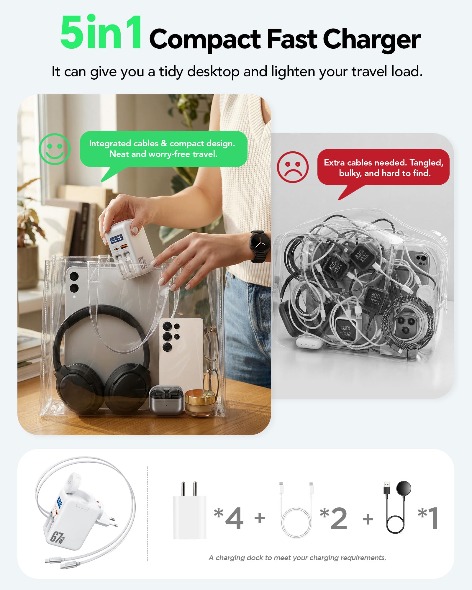 HATALKIN 5-in-1 Retractable Charger für Galaxy Watch 8/7/6 mit LED Display | 67W Usb C Ladegerät für Samsung, iPhone, [Nicht für die Apple Watch,etc], 90CM Einziehbares Ladekabel, GaN6-Sicherheitschip