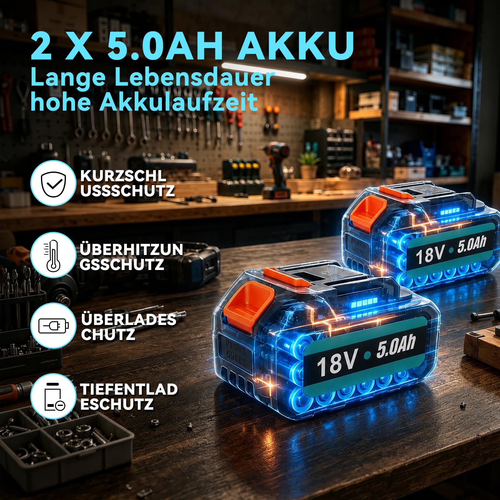 Akku Winkelschleifer Set 125mm Kompatibel mit Makita 18V Akku