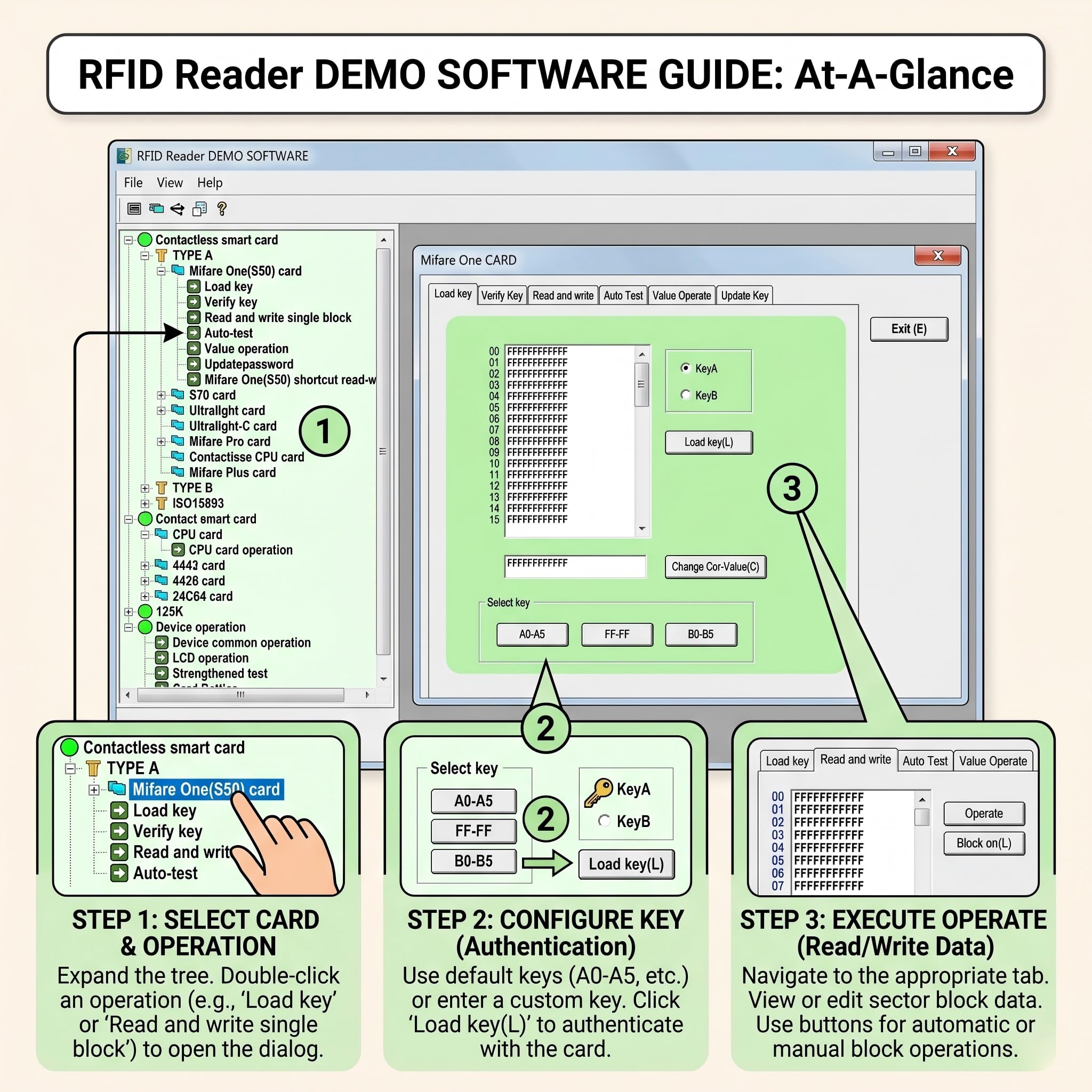13,56 MHz RFID Reader Writer ISO 14443A/B, ISO 15693 do kart bezdotykowych Desfire, S50/S70, ultralekki