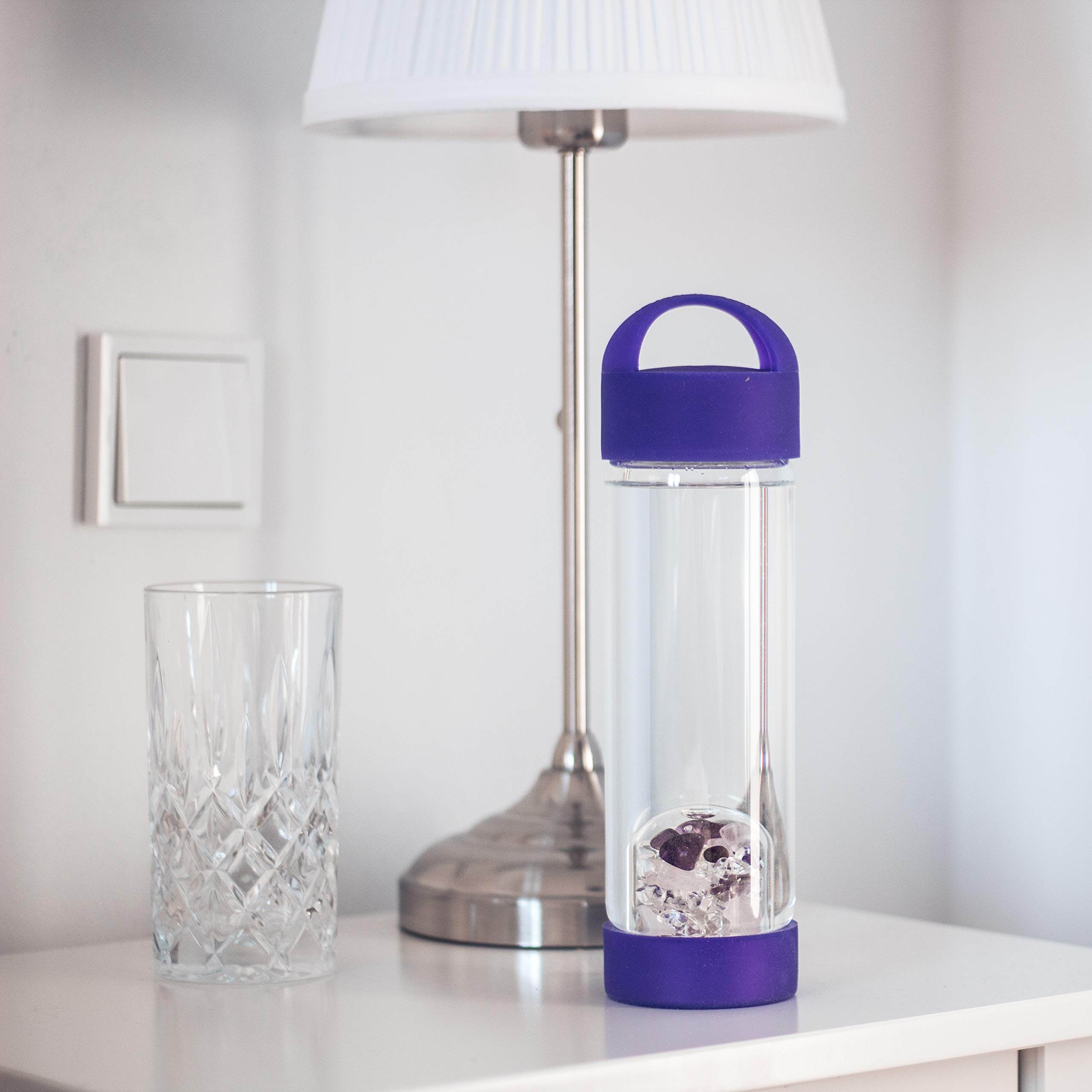 Amazon.com: VitaJuwel Loop - Amethyst | Protective Caps for