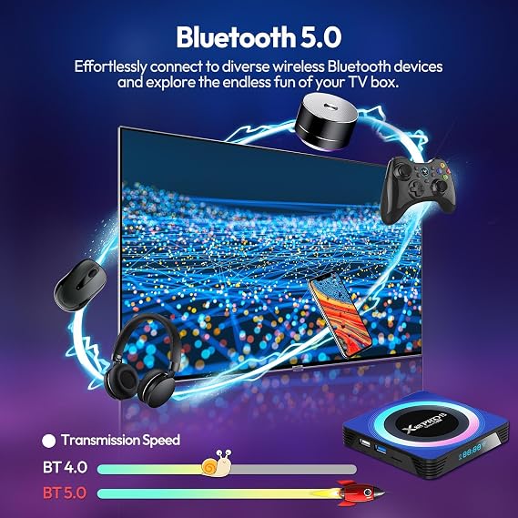 Android TV Box 4GB RAM 64GB ROM, Android 13.0 TV Box 4K 8K, RK3528 Quad-Core Android box supports WiFi6 2.4G+5G Dual Wifi 100M Ethernet Bluetooth 5.0 HDR10+ Smart TV Box Android
