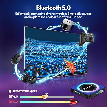Android TV Box 4GB RAM 64GB ROM, Android 13.0 TV Box 4K 8K, RK3528 Quad-Core Android box supports WiFi6 2.4G+5G Dual Wifi 100M Ethernet Bluetooth 5.0 HDR10+ Smart TV Box Android