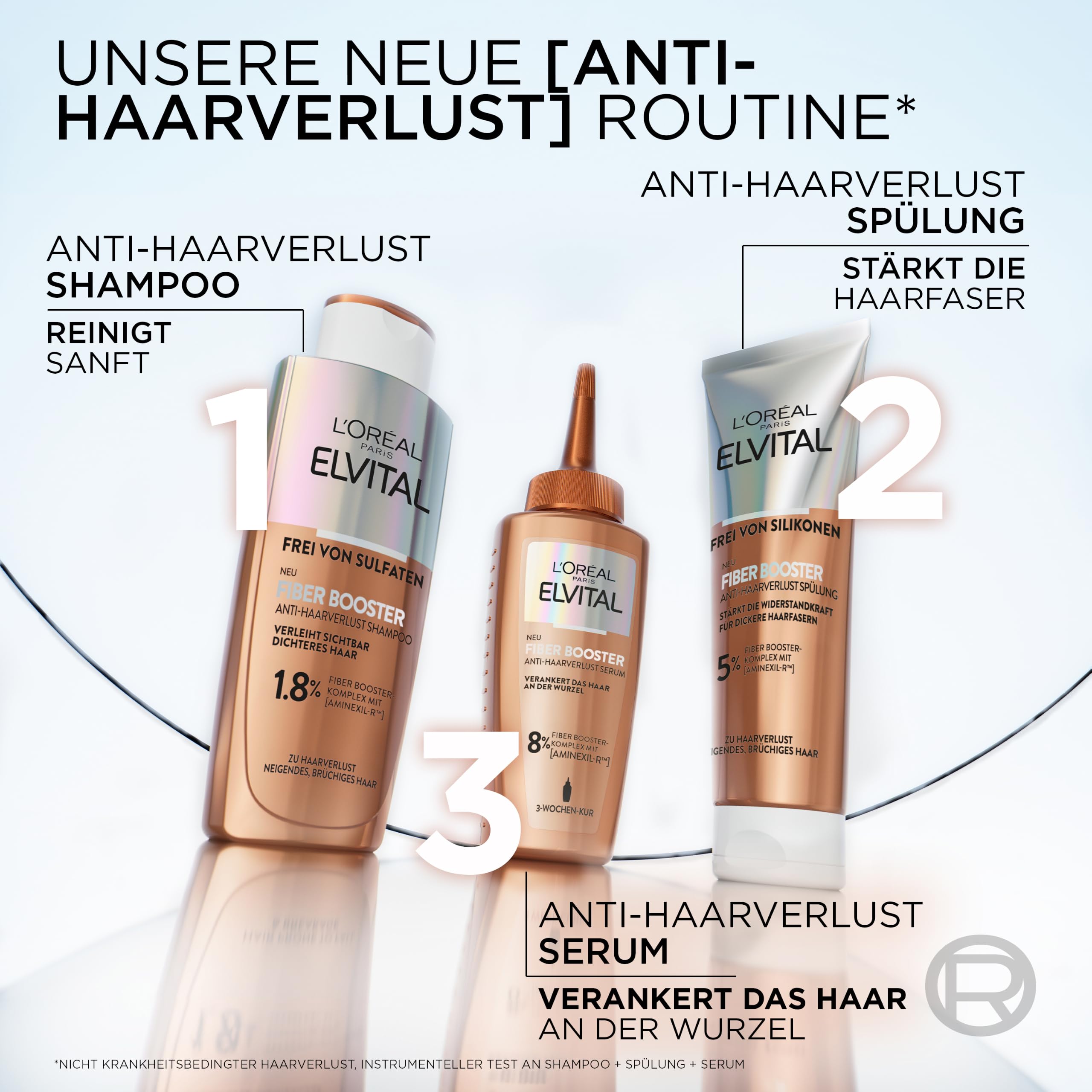 L'Oréal Paris Fiber Booster Anti-Haarverlust Routine langes Haar, Shampoo, Spülung & Serum für volleres Haar, Gegen Haarausfall, Weniger Haarbruch, Elvital, Shampoo + Serum + Spülung