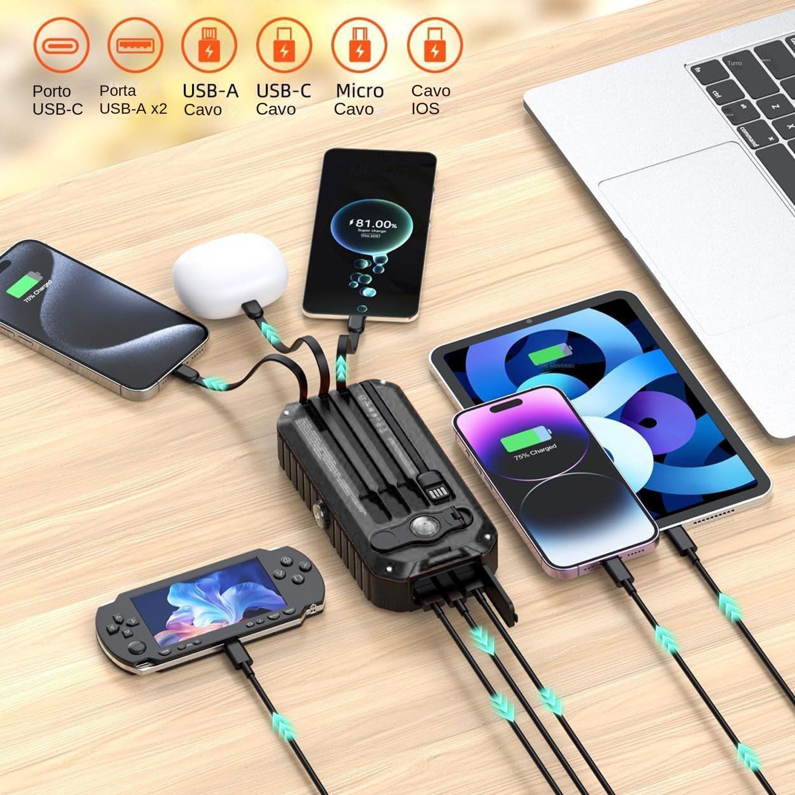 Power Bank Solare 20000mAh Modalità con Torcia | Power Bank Solare con Manovella Per Campeggio, Escursioni, Viaggi, Gite in Auto, Pesca, Backpacking, Festival Musicali