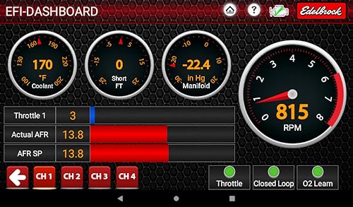 E-Tuner 4 Plus