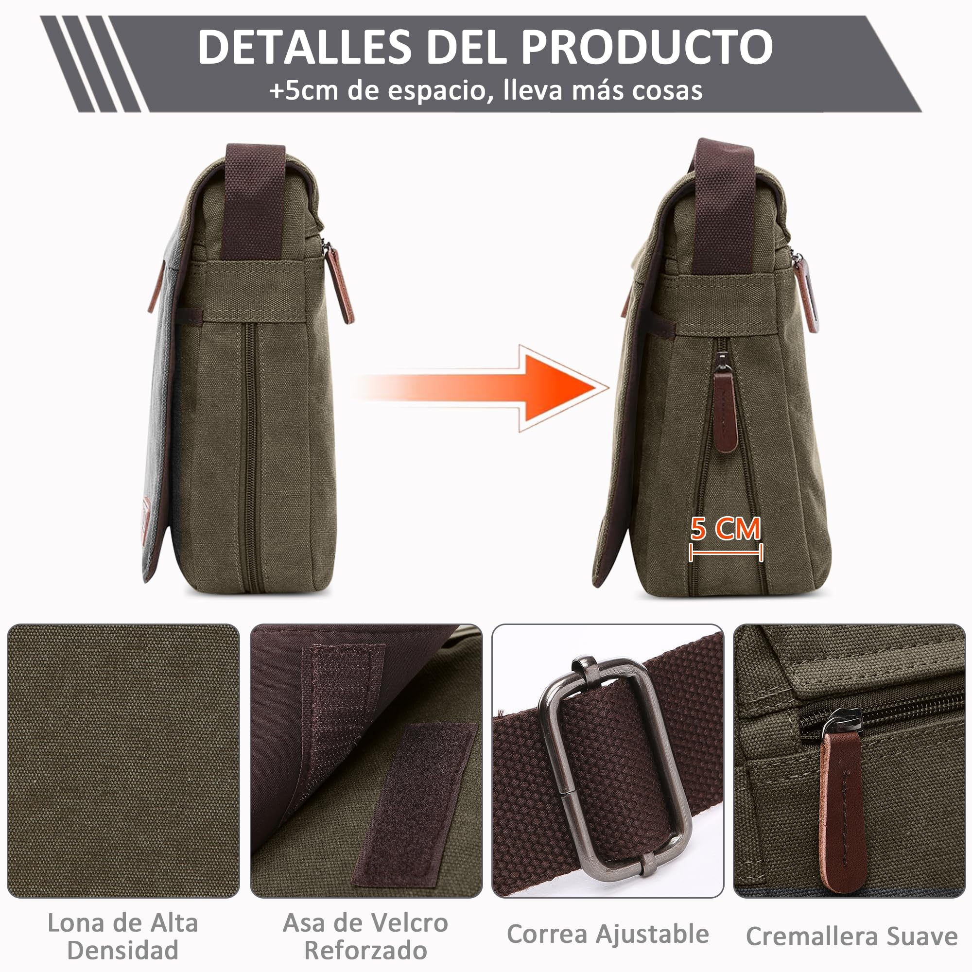 Bolso de Bandolera Hombres Bolsa de Hombro para 13.3 Pulgadas Portátil Viaje Escolares Causal Trabajo Montañismo Cruzados Bolsa de Ordenador Hombres Lona Messenger Bag Verde