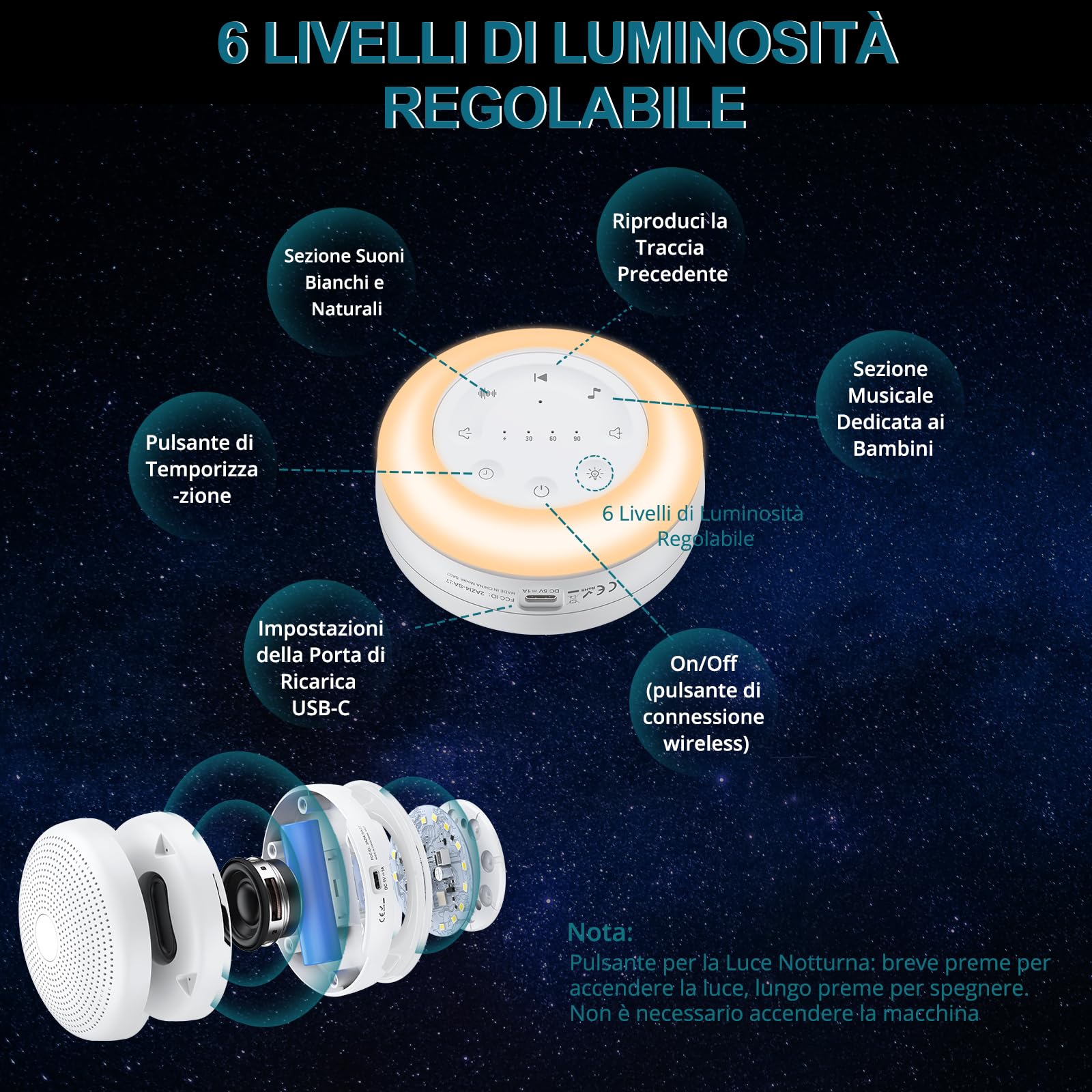 Macchina Rumore Bianco Portatile 24 Suoni Rilassanti 3 Impostazioni del Timer con Luce Notturna Regalo per Bambini/Asili Nido/Dormire/Yoga Meditazione-con Anello da Appendere
