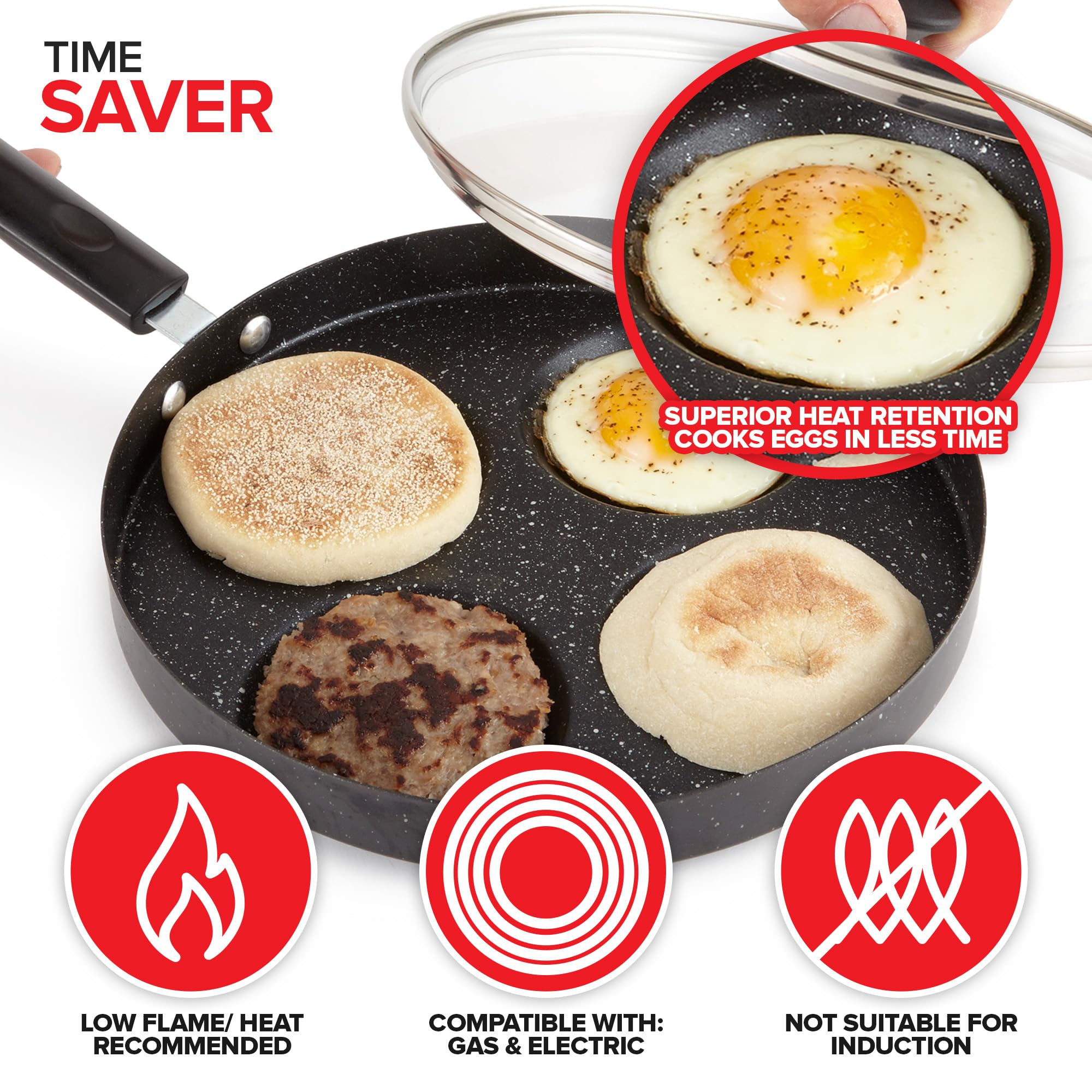 Sartén antiadherente de 4 tazas con tapa, sartén para huevos fritos, sartén para tortillas, mini sartén para panqueques para estufa, gas y electricidad, sartén para huevos pequeños, 5