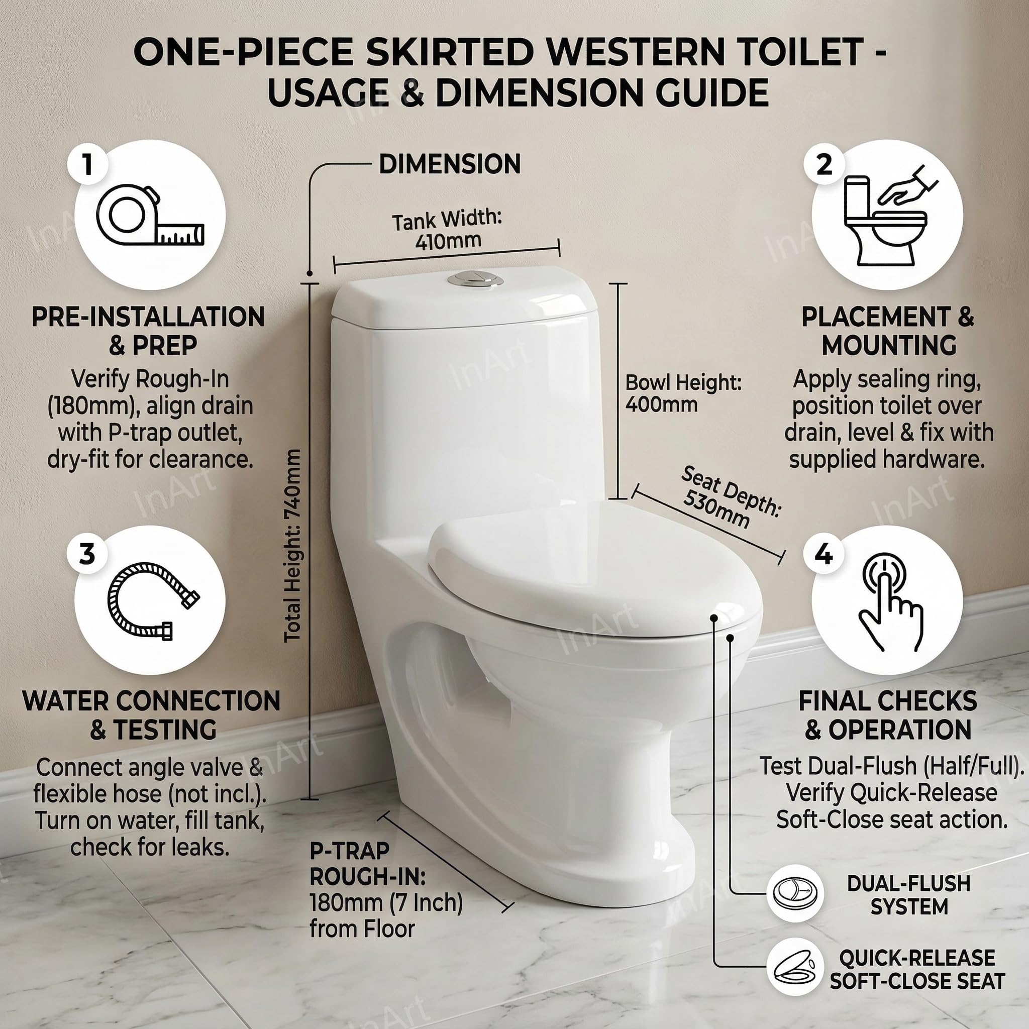 InArt Western Floor Mounted Ceramic One Piece Water Closet P Trap with Soft Close Seat Cover in White Color for Lavatory, Bathrooms,Toilets Oval Shape 4