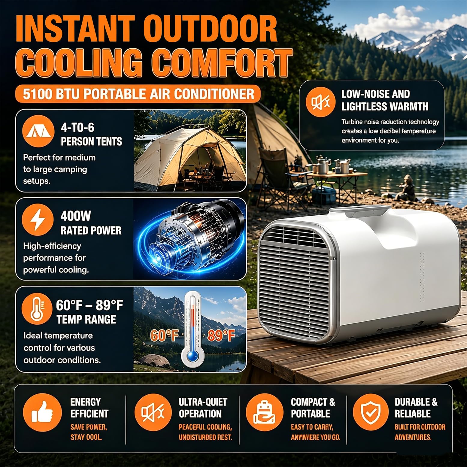 Condizionatore D'aria per Tenda - Ac Portatile per Campeggio Con Raffreddamento 5100Btu,3 Velocità Del Vento per Campeggio,Camper,Tende E Piccole Stanze,Auto-Evaporazione a Basso Consumo Energetico
