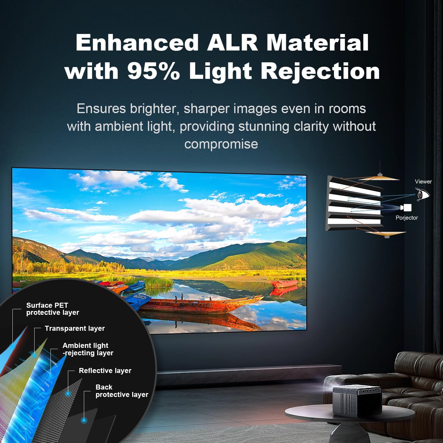 NothingProjector ALR Screen for Long/Standard Throw Projector, 120 inch, 95% Ambient Ceiling Light Rejecting, 4K/8K Ultra HD, Active 3D, Anti Daylight, Fixed Frame Wall Mount Non-UST NothPJ