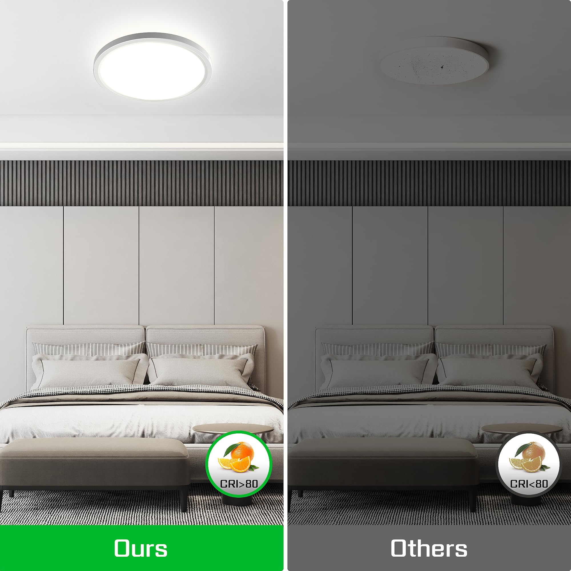 OTREN Plafoniera LED Soffitto, 4000K IP44 Plafoniera Bagno Rotonda, Lampadario LED Soffitto per Soggiorno Camera da Letto Cucina Balcone Corridoio, 21.8CM