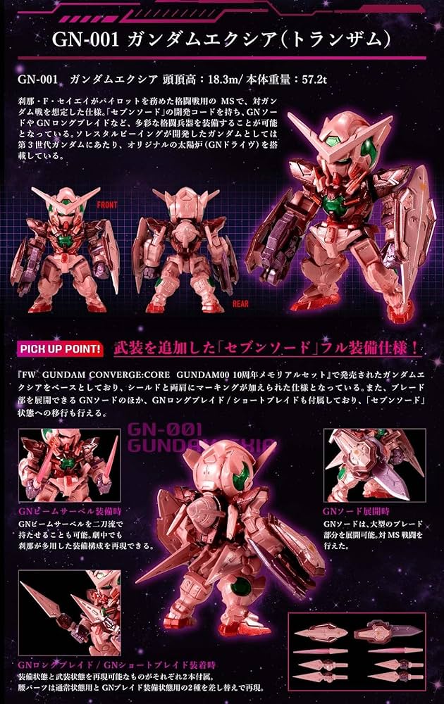 Amazon.co.jp: FW CONVERGE CORE 「ガンダムエクシア