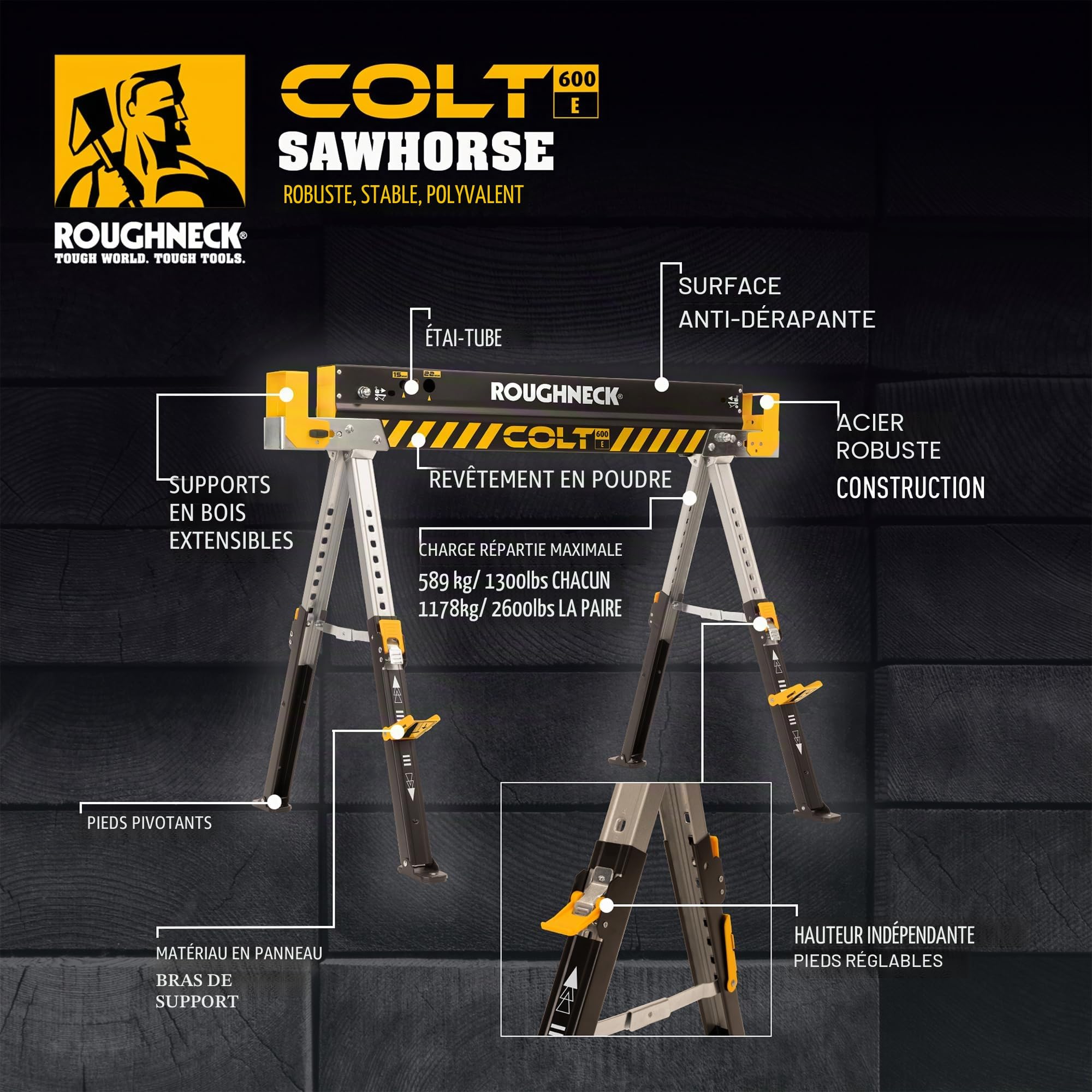 ROUGHNECK COLT 600E SAWHORSE - SINGLE