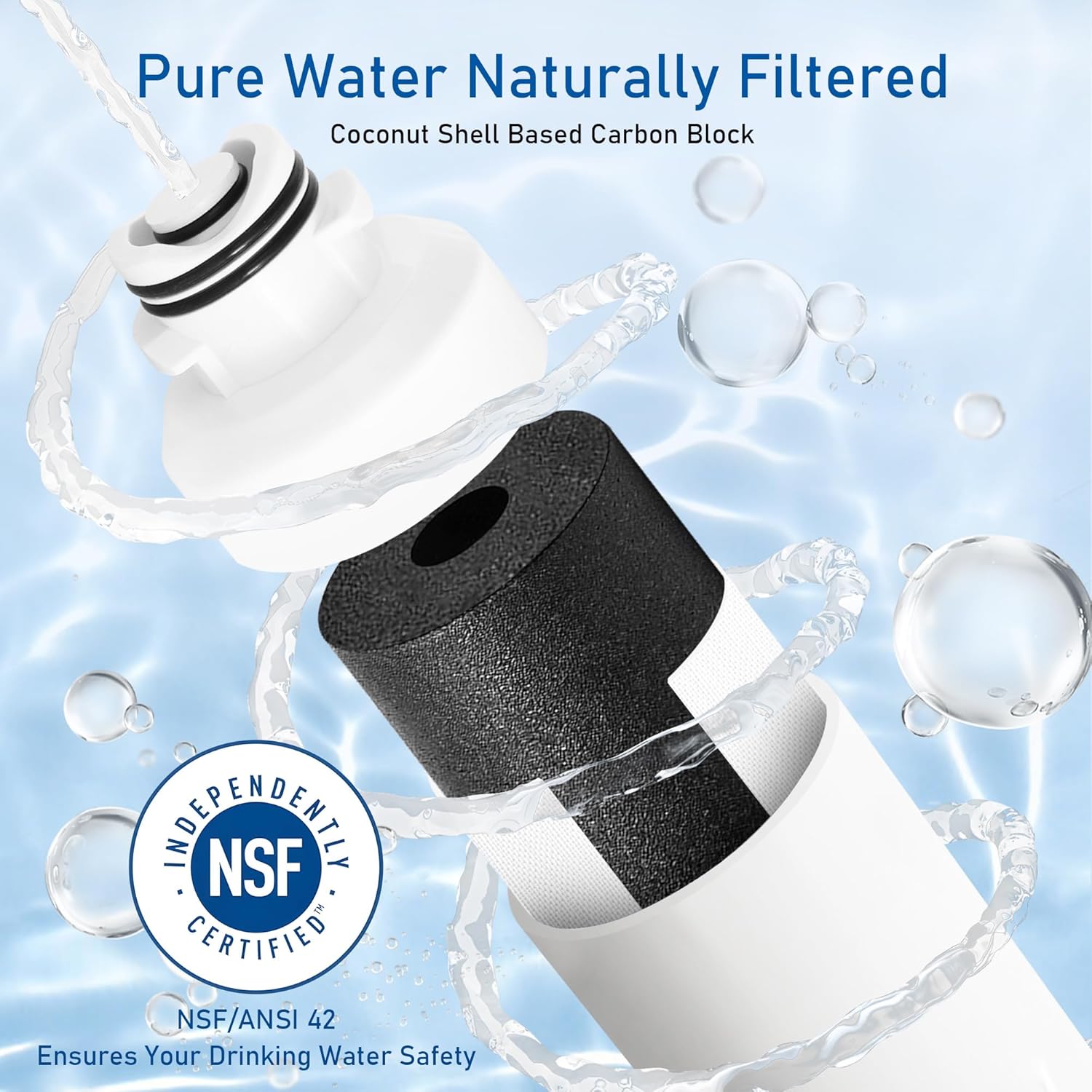 Refrigerator Water Filter Replacement for Samsung Water Filter DA29-00020B, HAF-CIN, RS25J500DSR, RF28HMEDBSR, HAF-CIN/EXP, RF4287HARS, RF28HFEDBSR, K007 3 Pack