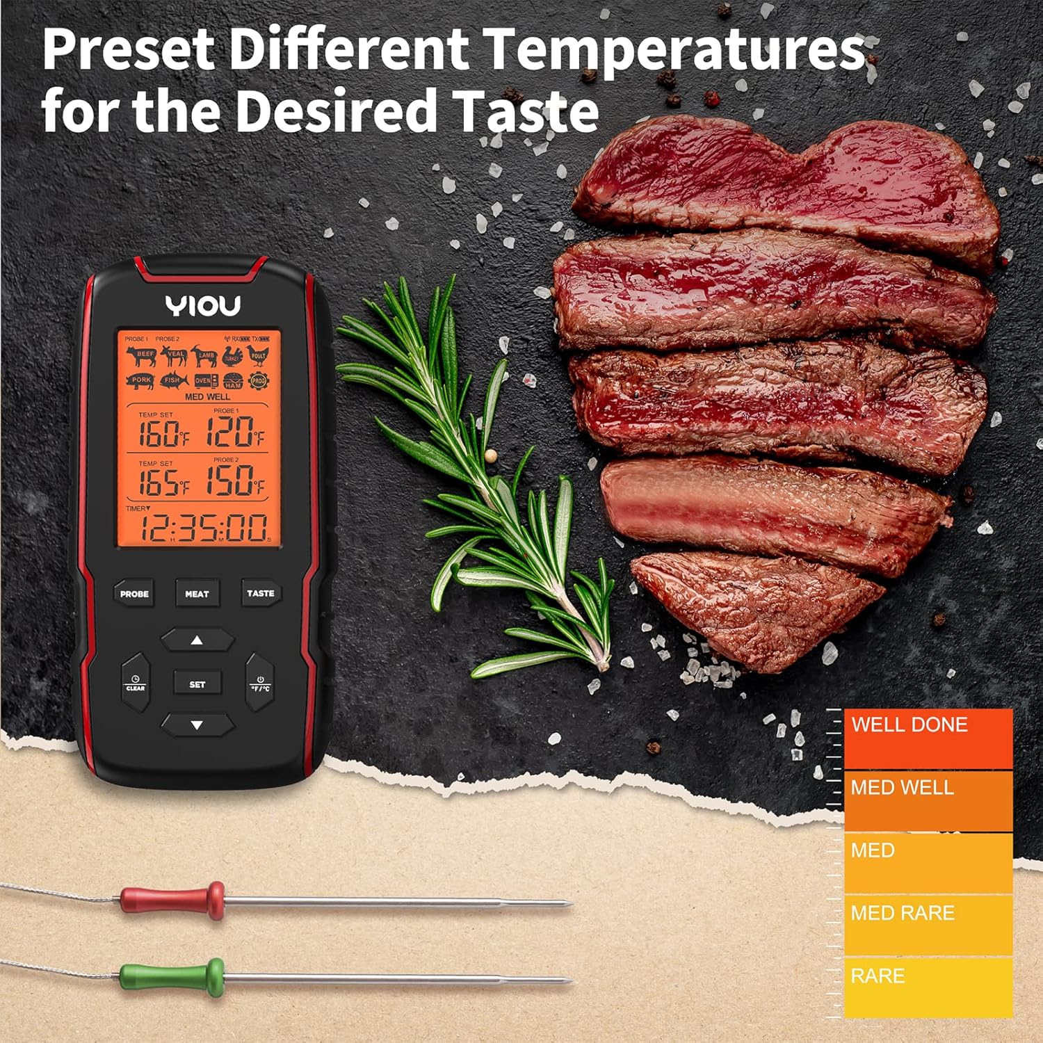 review YIOU Wireless Meat Thermometer for Cooking, Digital Meat Thermometer with 2 Probes, 500FT Ultra Accurate & Fast Food Thermometer for Oven, Smoker, Red